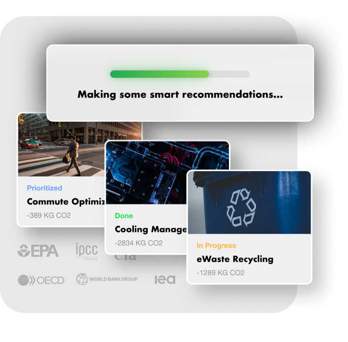 Dashboard displaying environmental recommendations like Commute Optimization, Cooling Management, and eWaste Recycling with CO2 savings. Logos of organizations like EPA and World Bank visible.