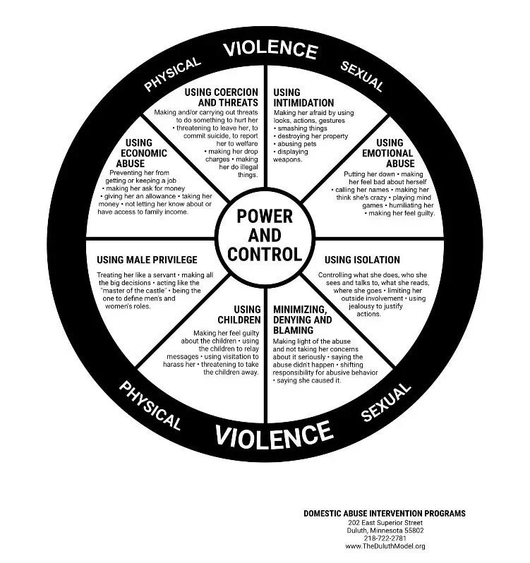 OCTOBER IS DOMESTIC VIOLENCE AWARENESS MONTH
