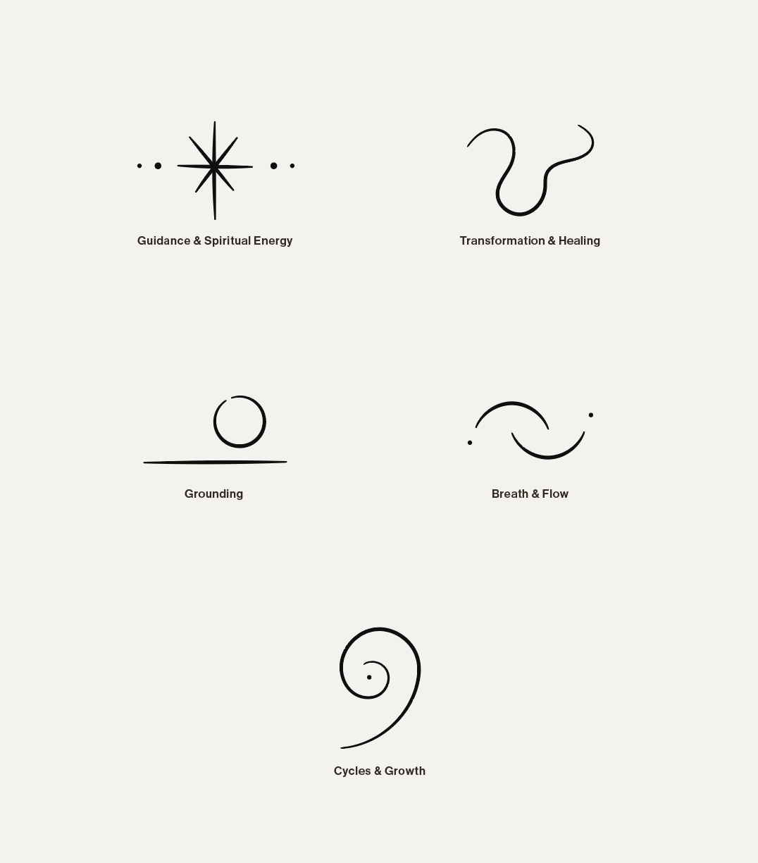 Icon System: A set of symbolic marks inspired by natural cycles, breath, and grounding rituals. These elements extend the Sasha Mama visual language across materials and environments.