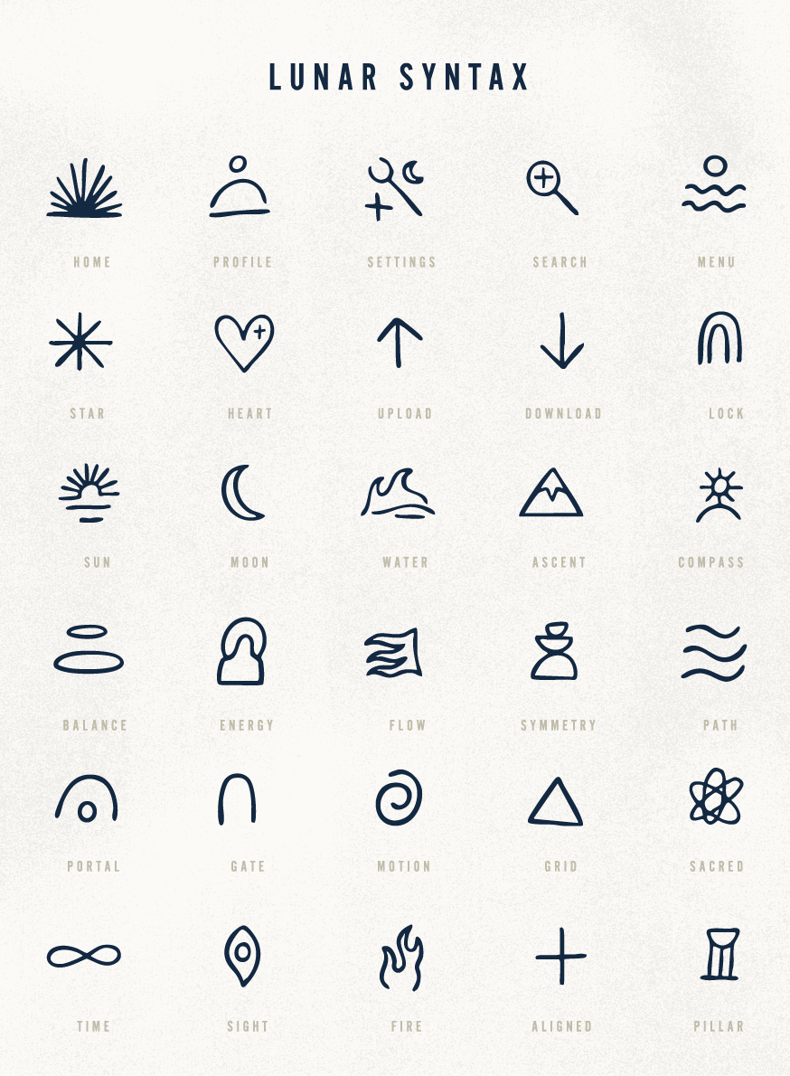 LunarSyntax_Mockups.png