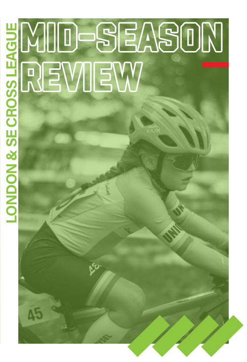 // CYCLOCROSS Season: Half term review