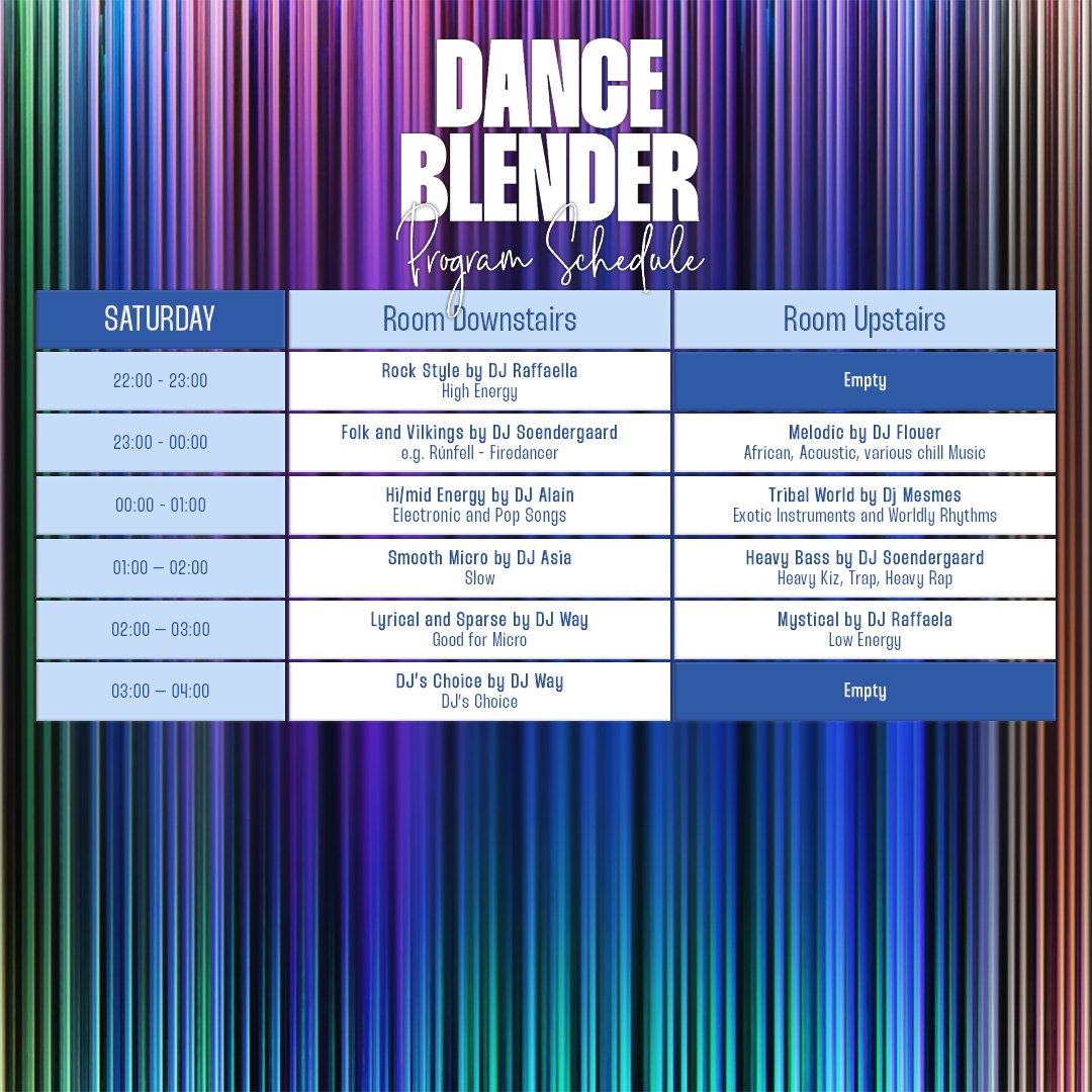 Passes & Program — Dance Blender