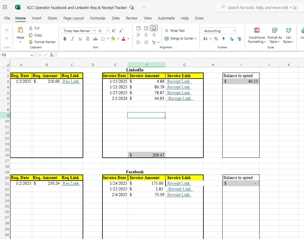 Tracking Social Media Expenses