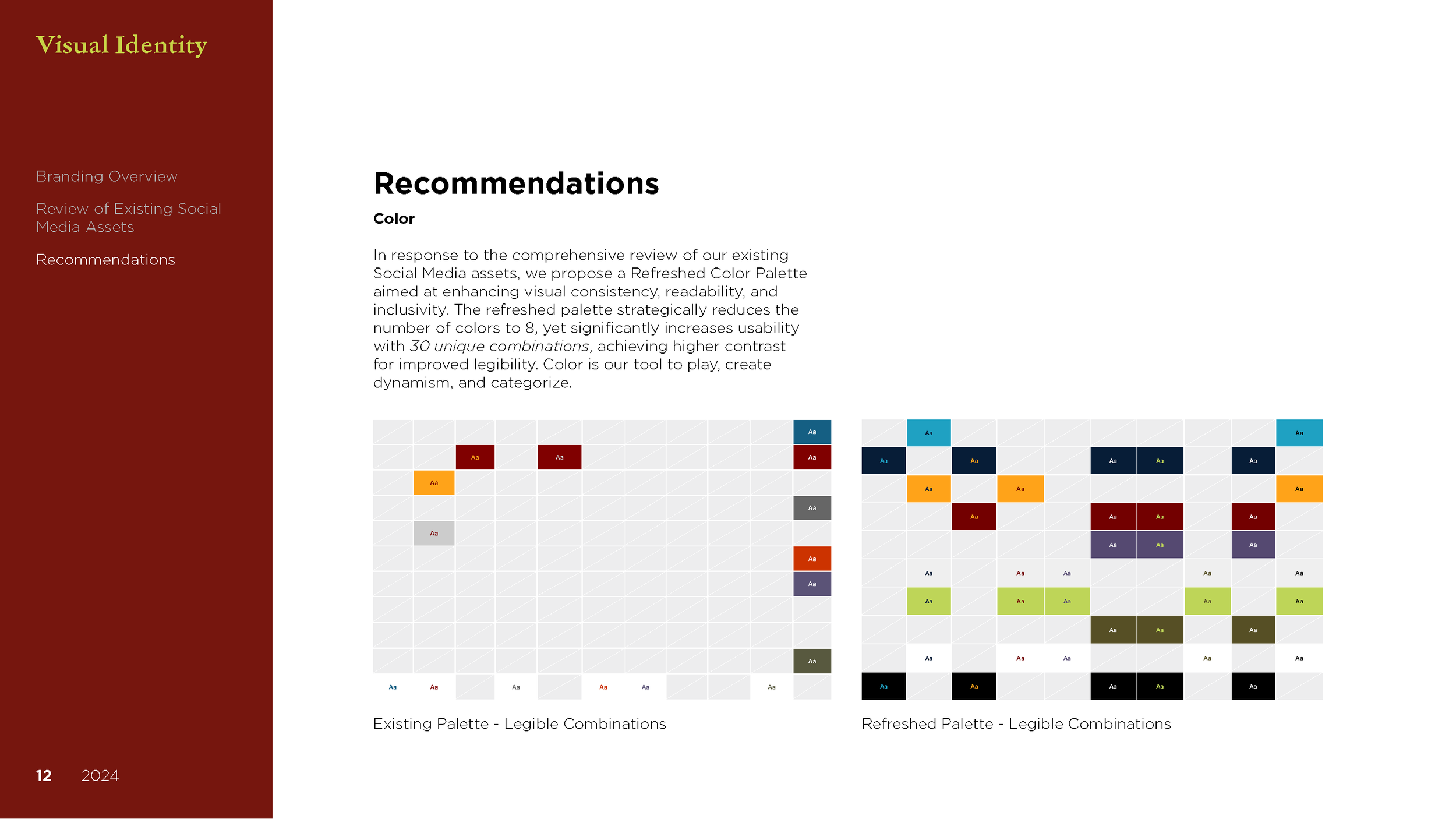 Pearson_Style Guide_2024_Page_12.png