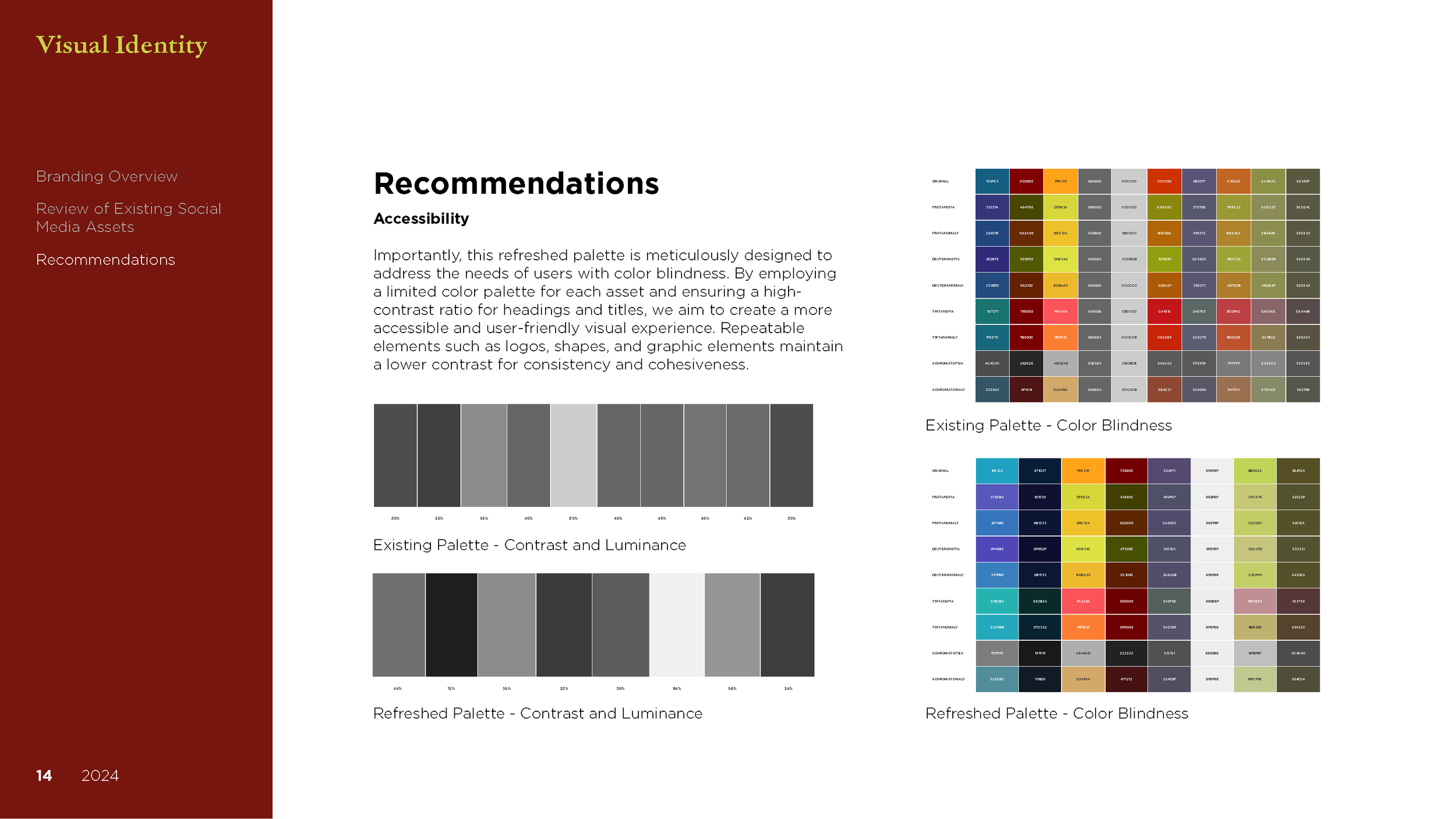Pearson_Style Guide_2024_Page_14.png