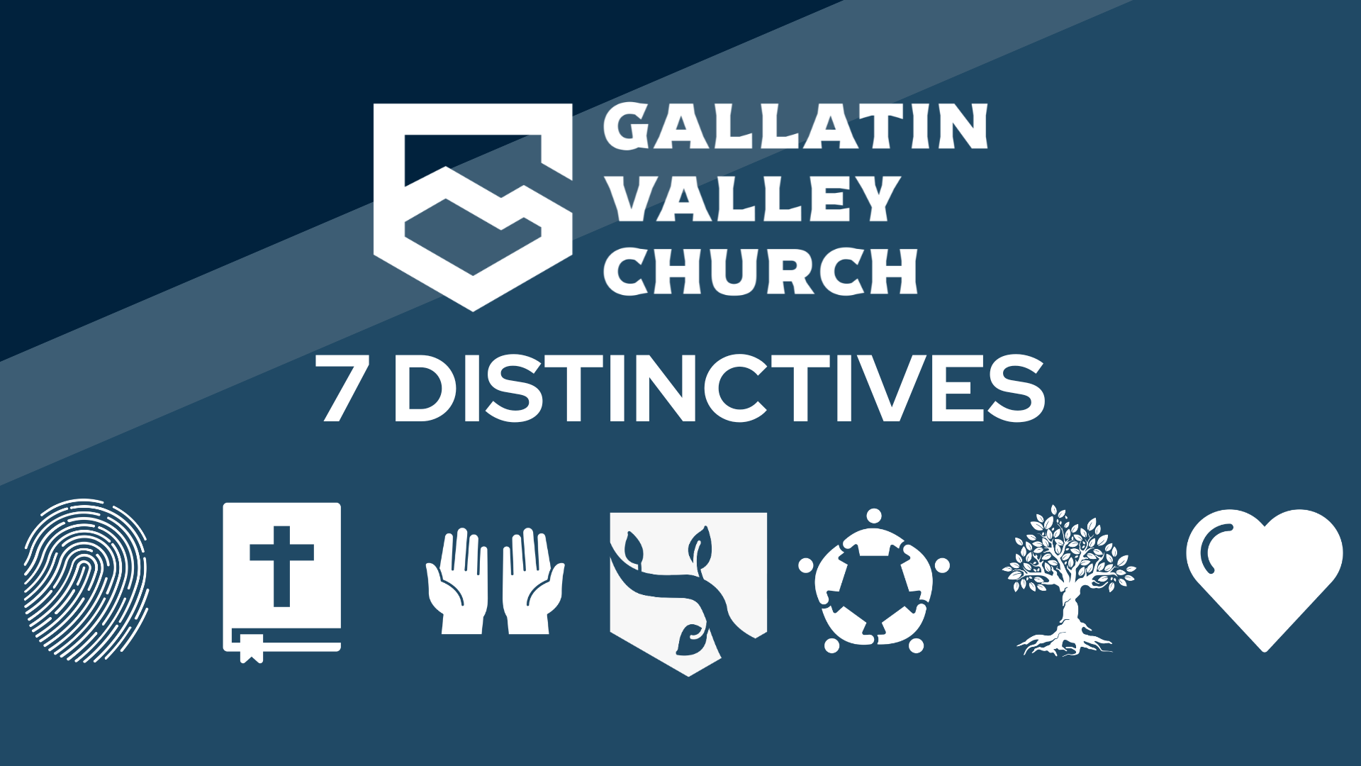 GVC Distinctives: Biblical Authority
