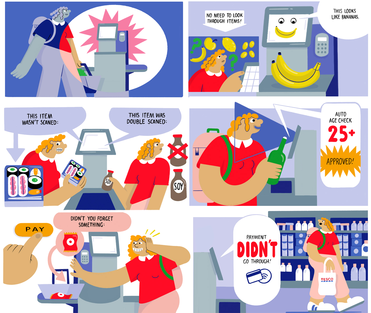 Comic strip illustrating a grocery shopping story. A woman scans bananas at a self-checkout, which shows a happy face. The cashier, a woman with curly hair in a red shirt, explains that an item wasn't scanned properly, showing double scanning of soy products. The shopper is asked for age verification and gets approved. The cashier reminds her about forgotten items, and when she tries to pay, the payment is declined with a message that the payment didn't go through. The woman leaves the store with a shopping bag from Tesco.