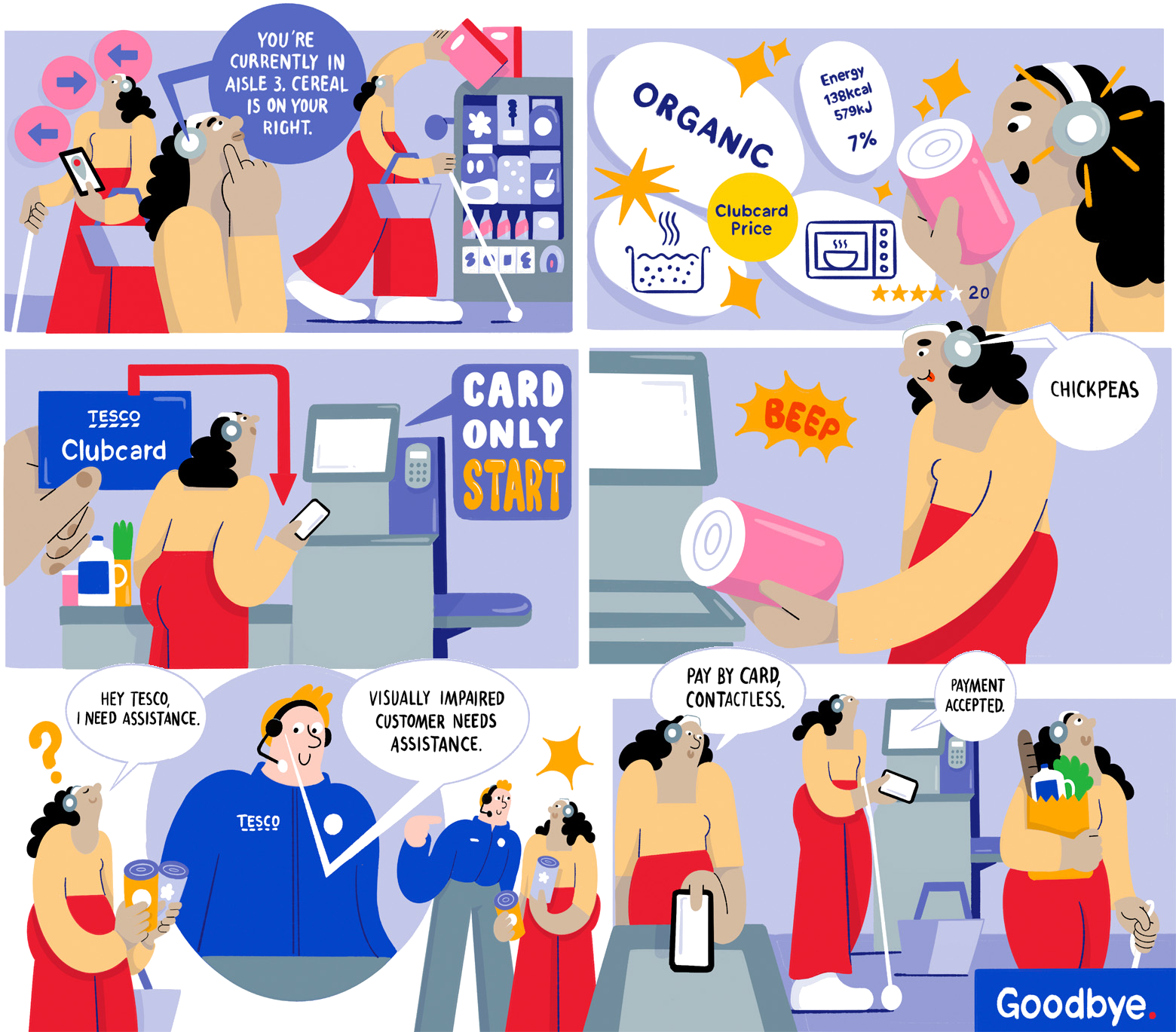 A comic strip showing a woman shopping in a grocery store. In the first panel, she's told she's in aisle 3, cereal on her right. In the second panel, she picks organic cereal with a clubcard, showing calorie info. In the third panel, she uses her clubcard at the checkout. In the fourth panel, she receives her cereal. In the last two panels, she interacts with Tesco staff, requesting assistance, and pays with a card, receiving a receipt and leaving with groceries.