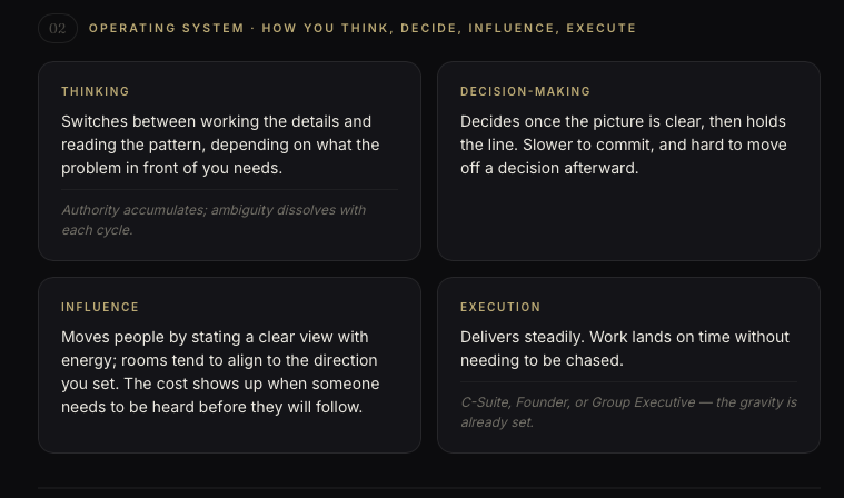 Operating System Preview