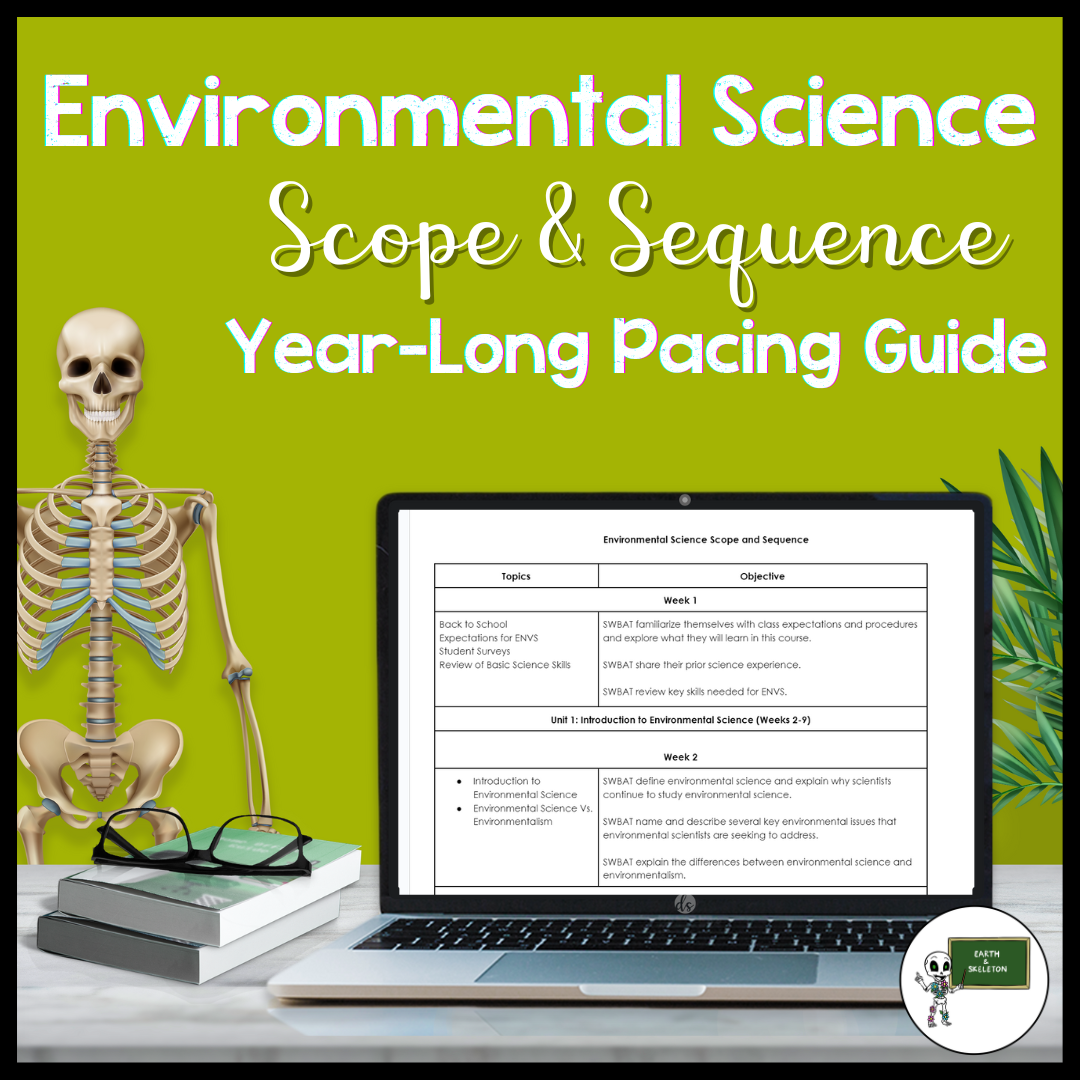 High School Environmental Science Curriculum Map A Free Scope