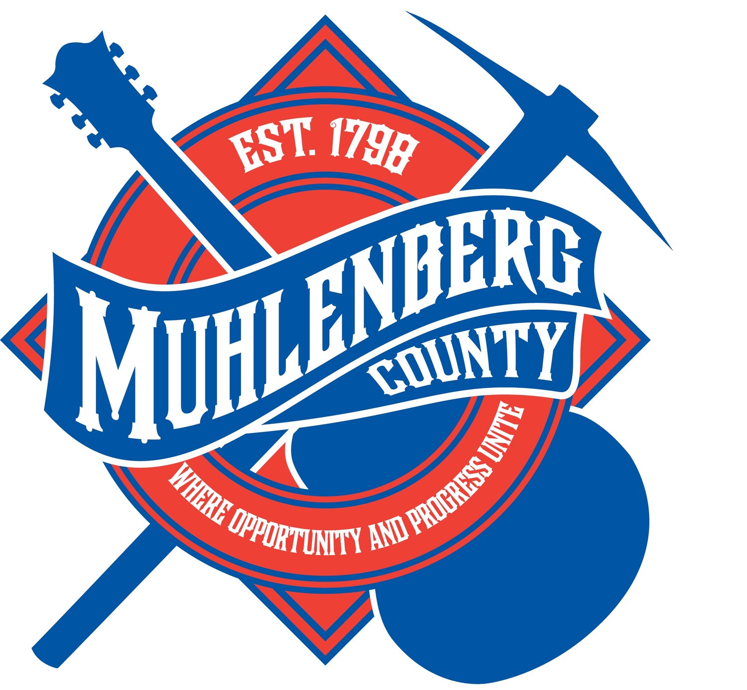 Muhlenberg Co