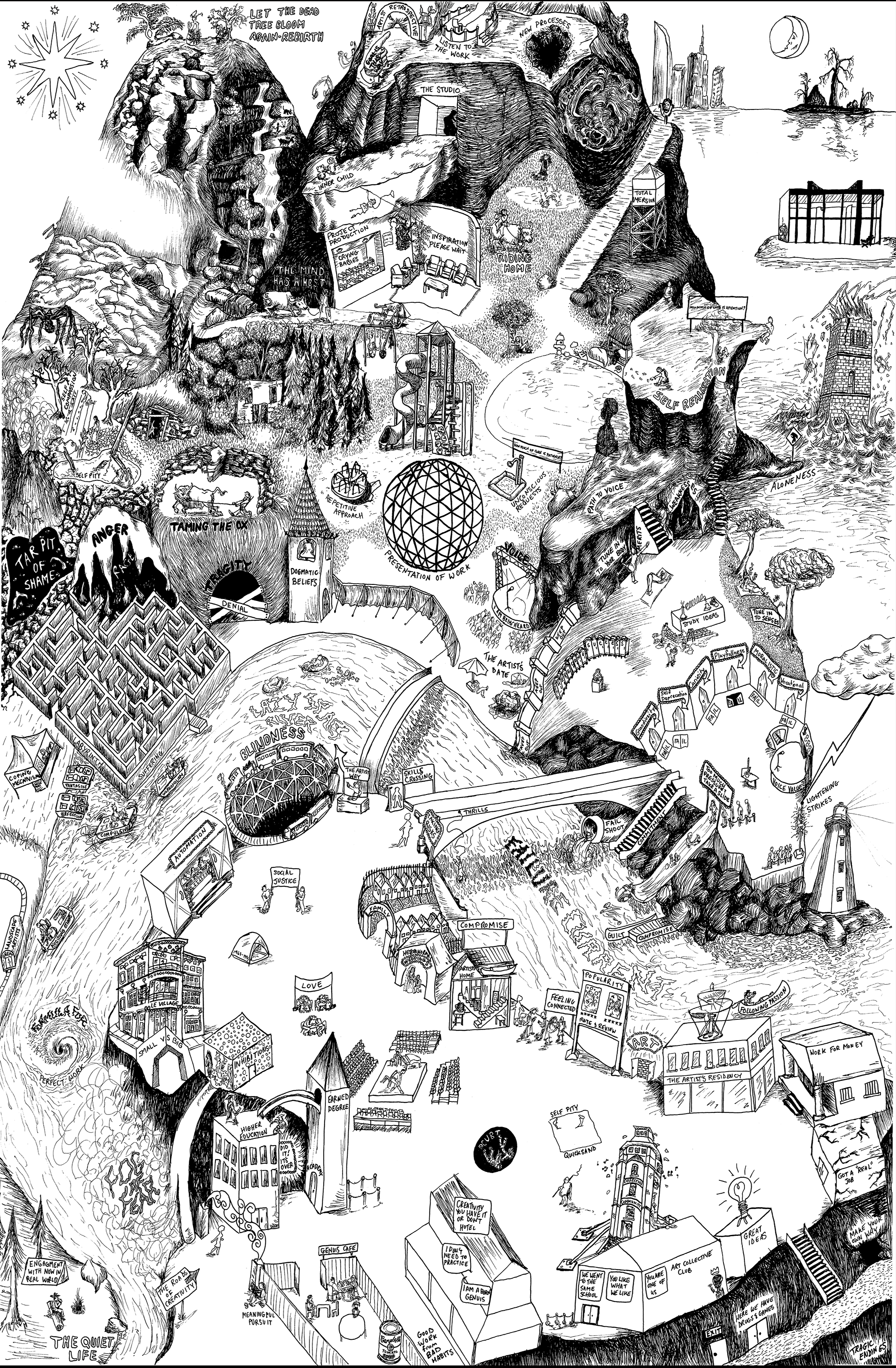 Map Drawing Creativity Allegorical Map of Creativity (2022) — Jessica Field