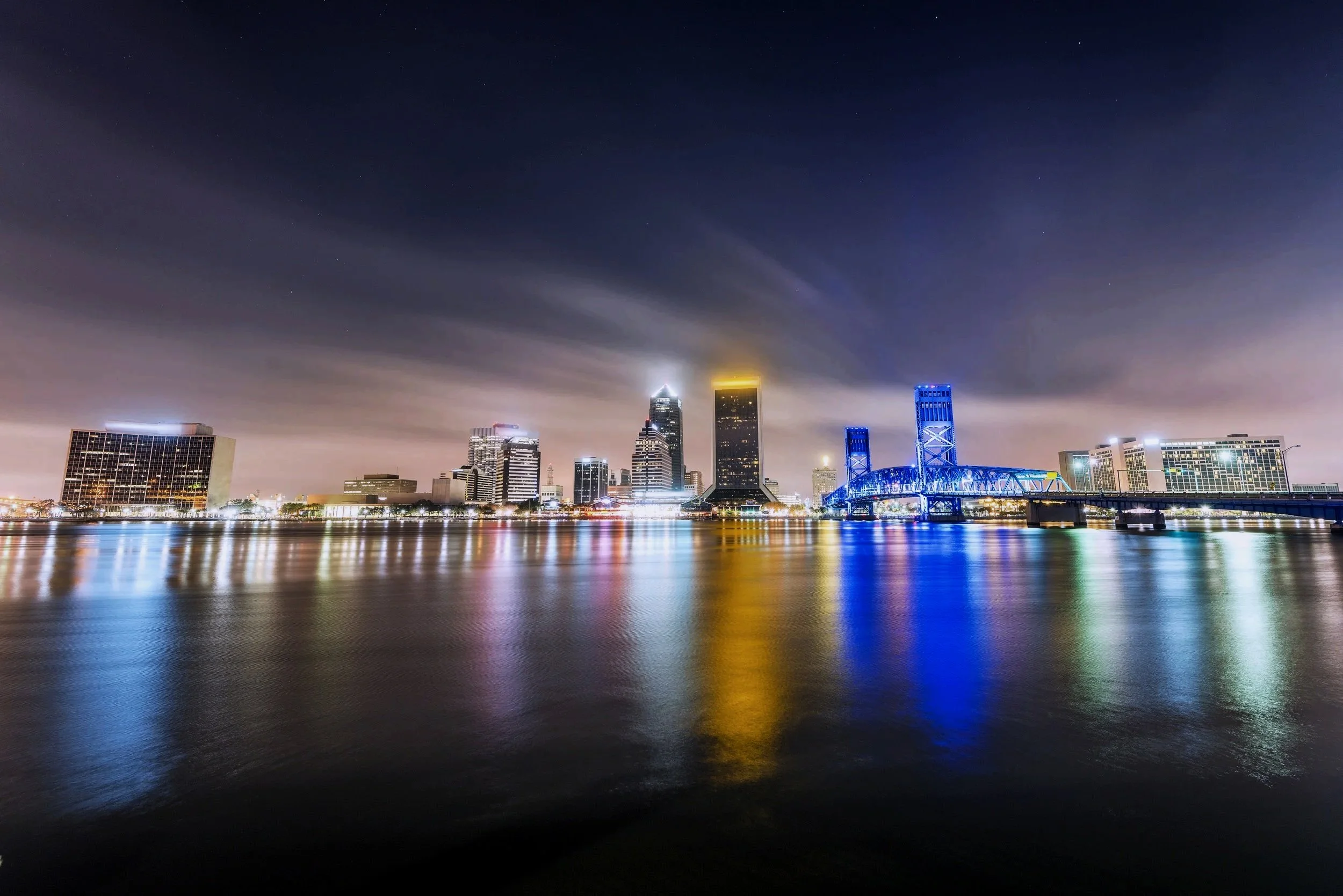Digital marketing for small businesses in Jacksonville FL