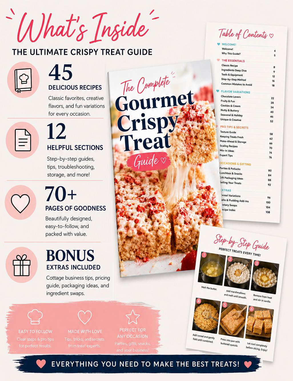 The Gourmet Crispy Treat Guide - Add High Profit Crispy Treats to Your Menu!