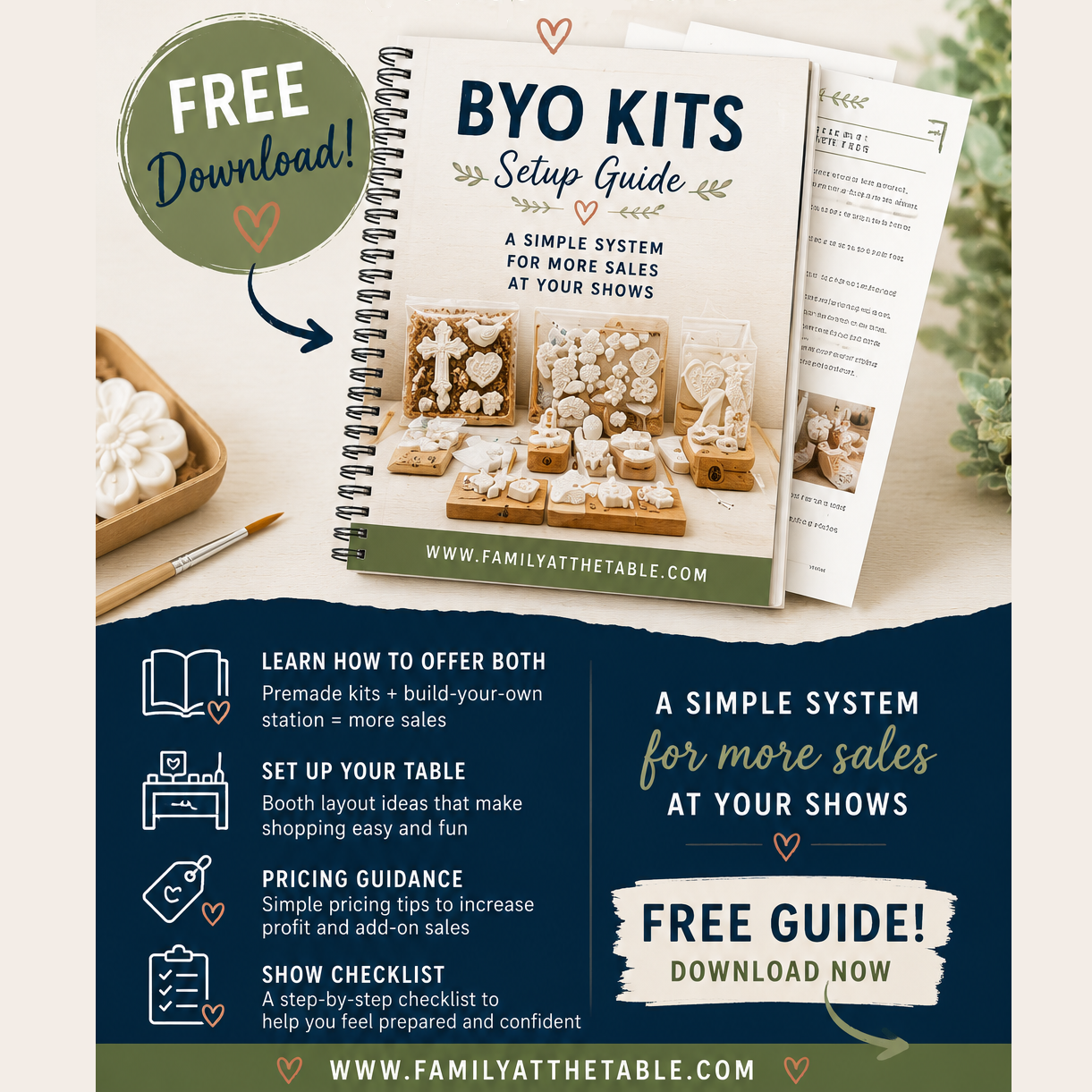 Adding the Build-Your-Own Strategy to Your Plaster Kit Business