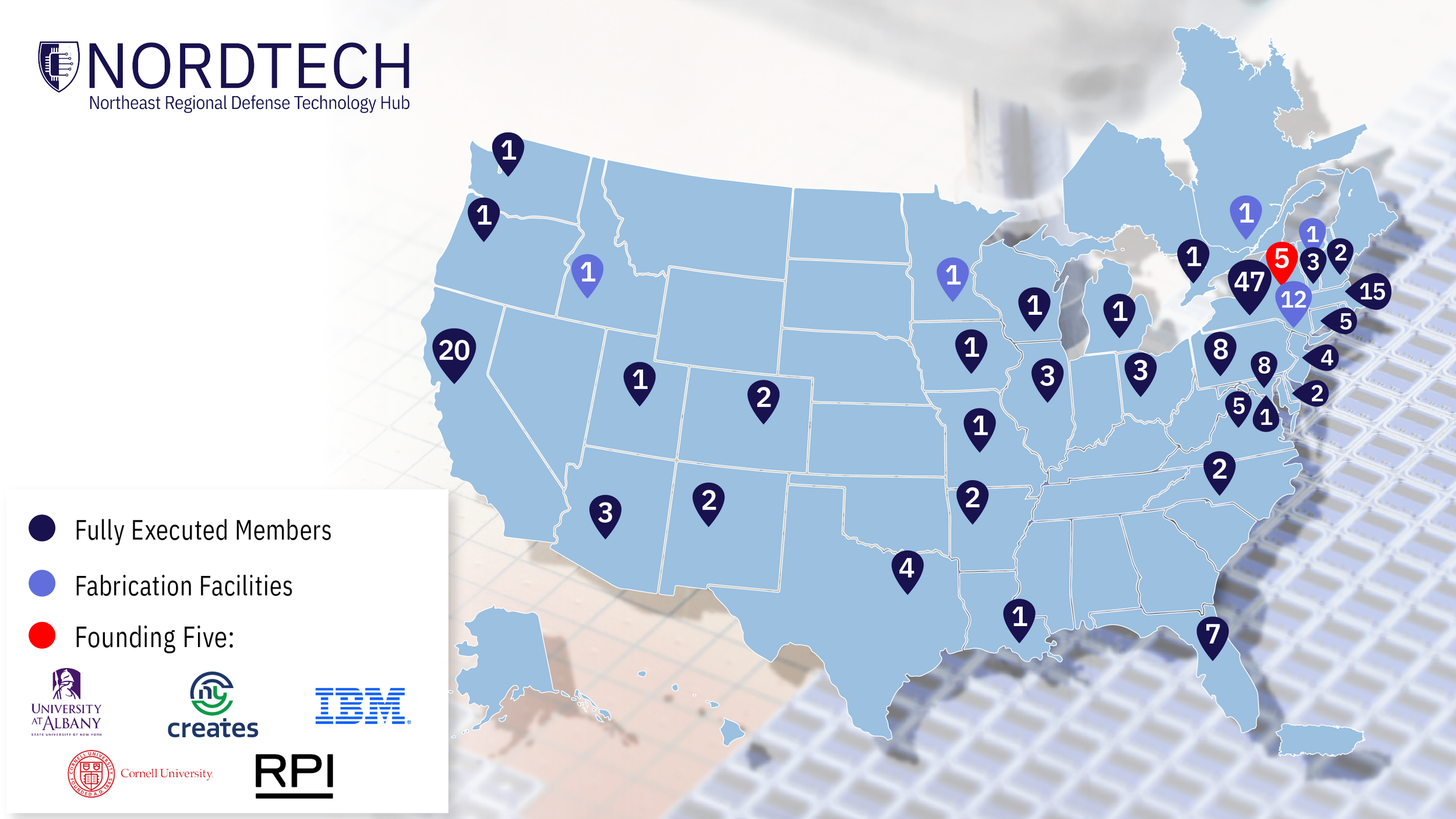 NORDTECH Members Map
