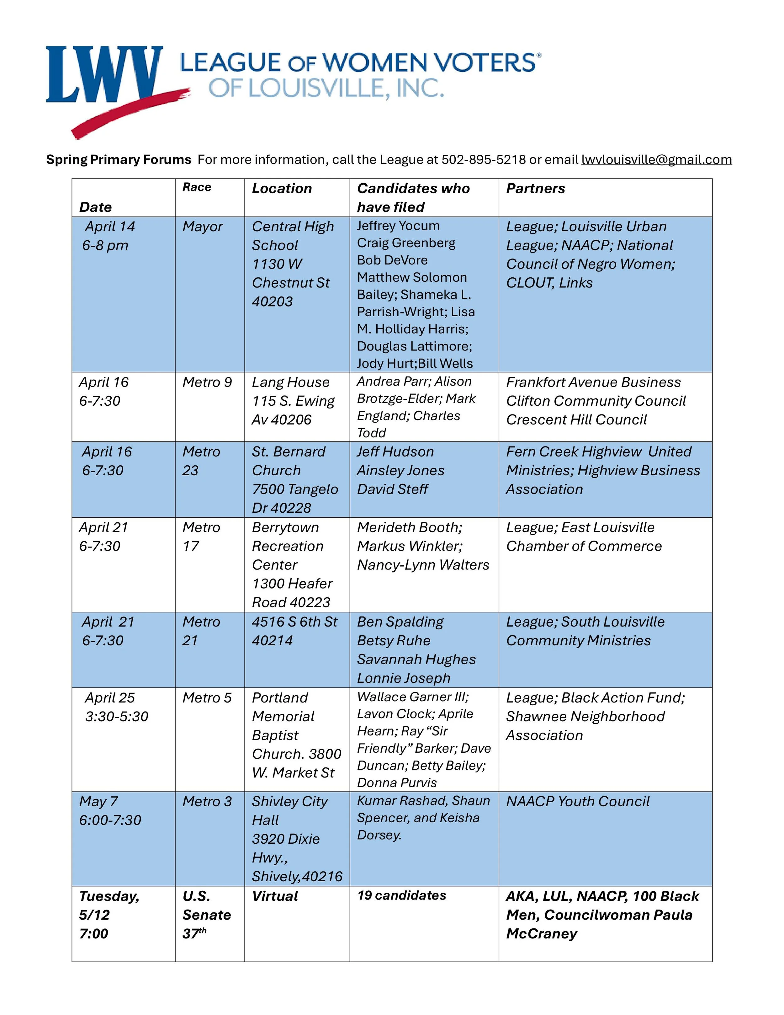 Metro Louisville District 21 Candidate Forum