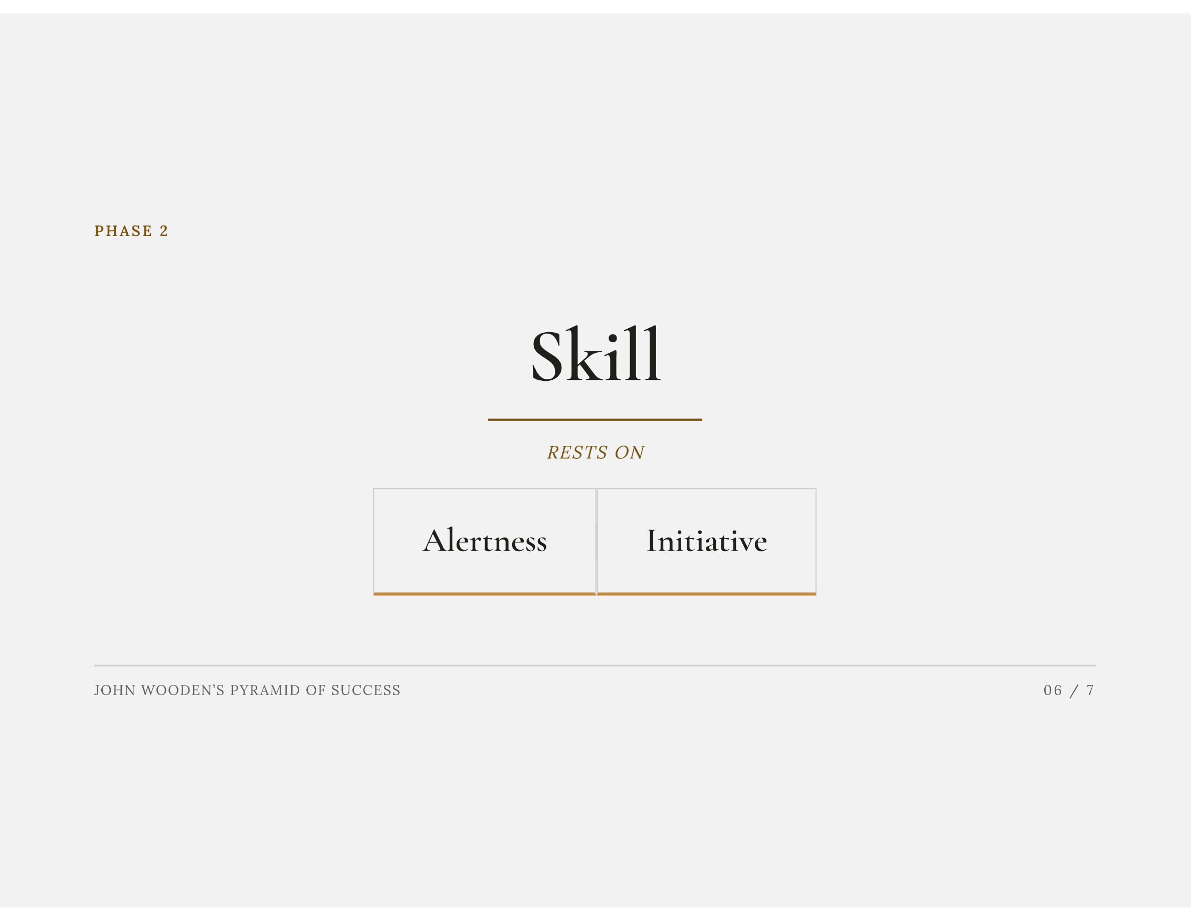 Skill: The Fundamentals You Never Leave