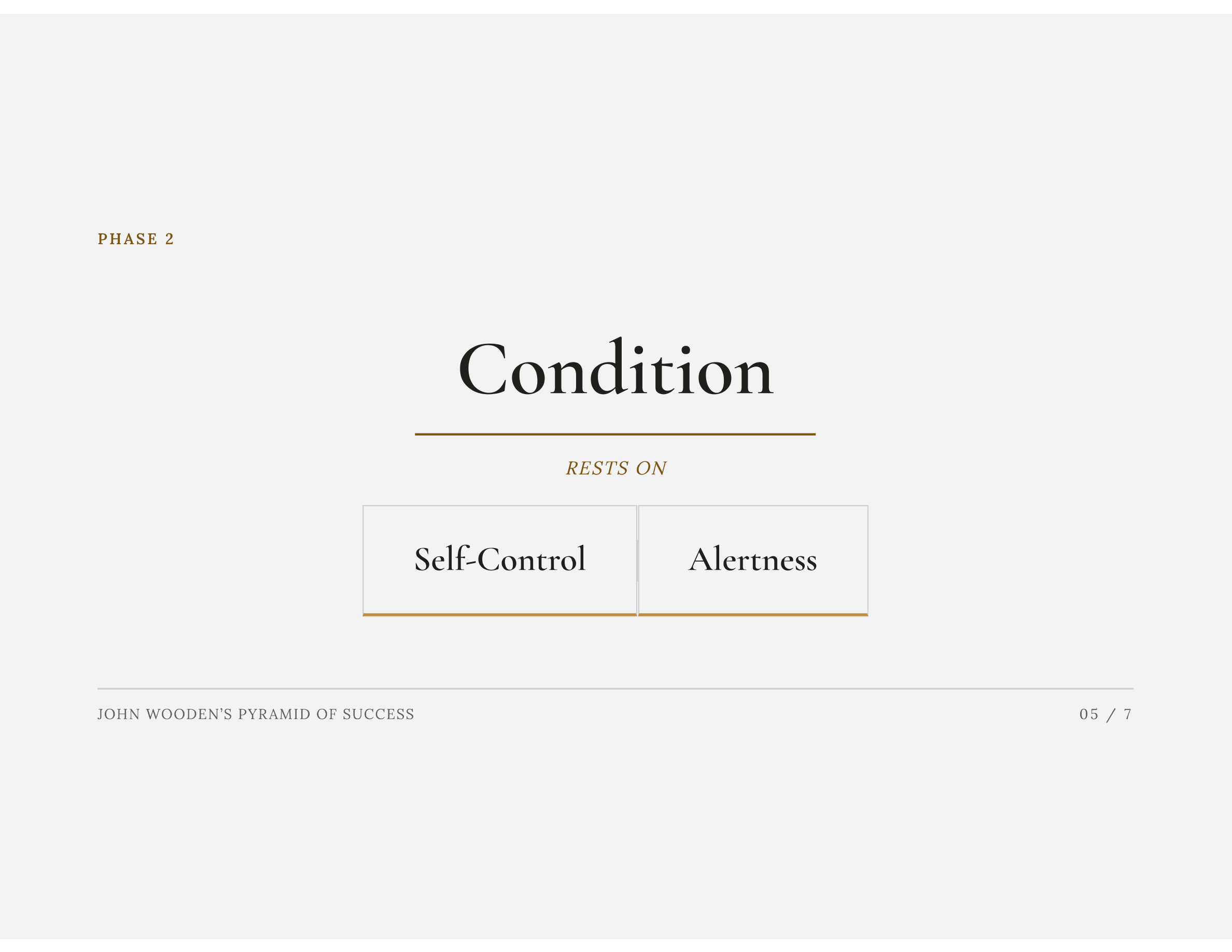 Condition: Ready for the Work