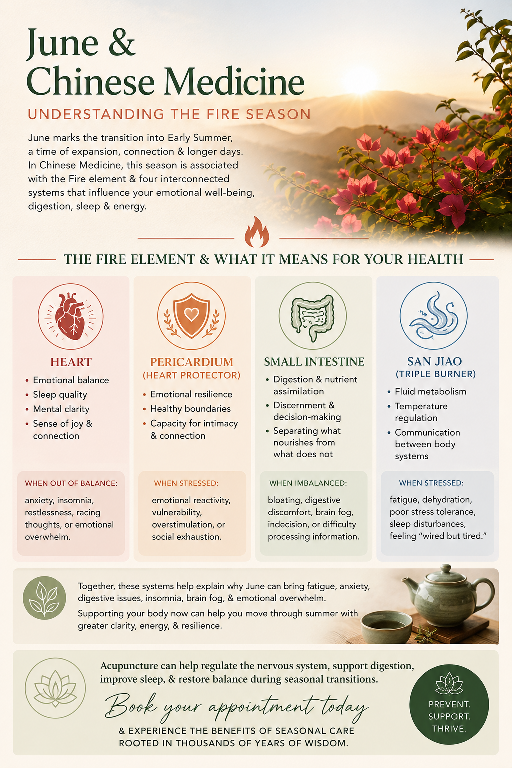 WELCOME FIRE SEASON