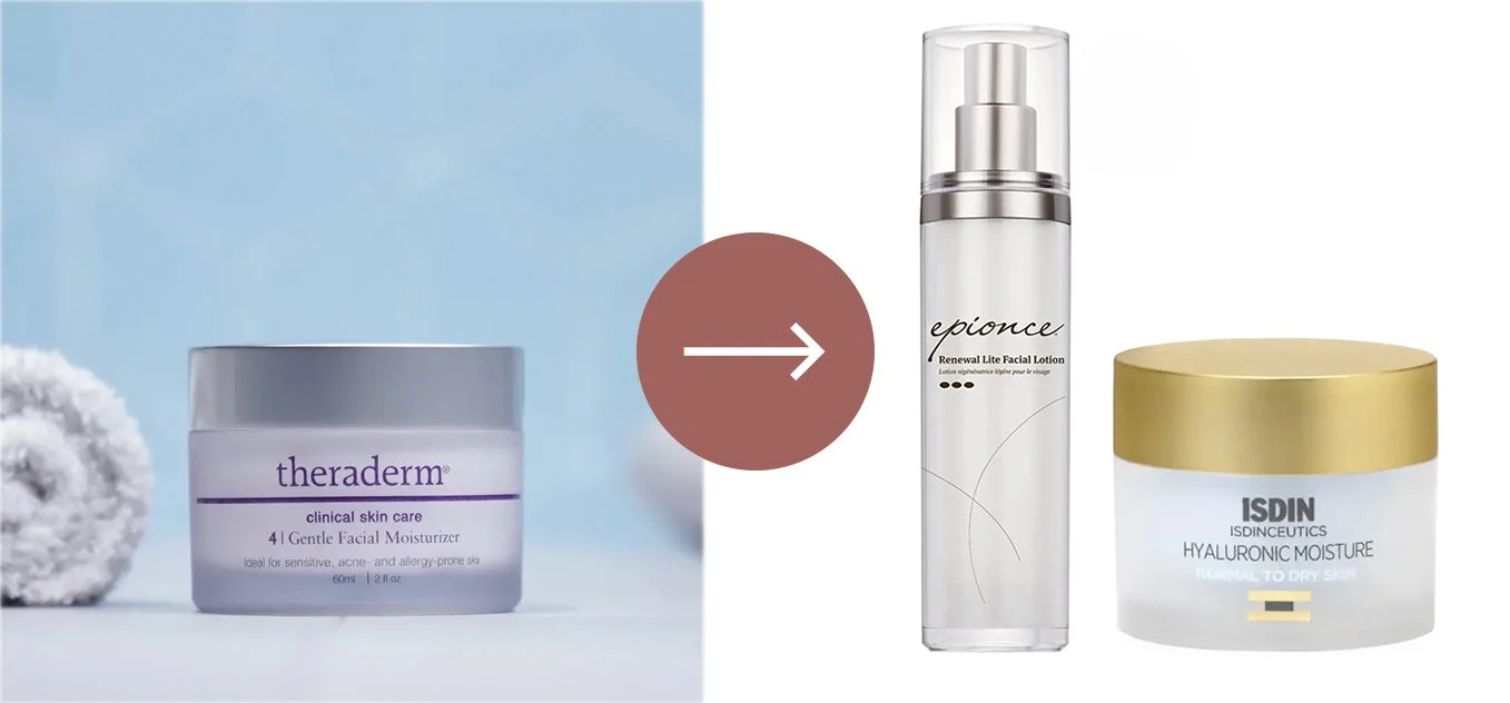 Theraderm Gentle Facial Moisturizer – Suggested Replacements
