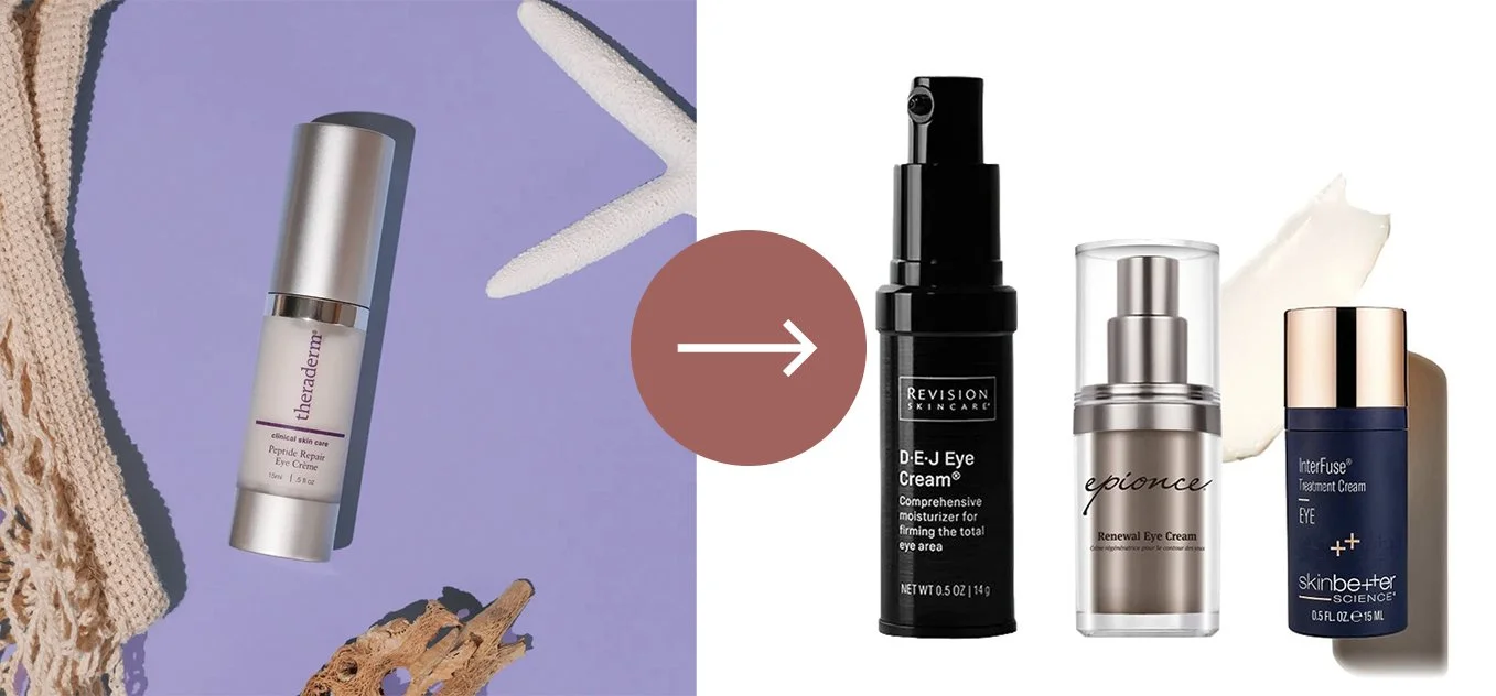 Theraderm Peptide Repair Eye Creme Replacements