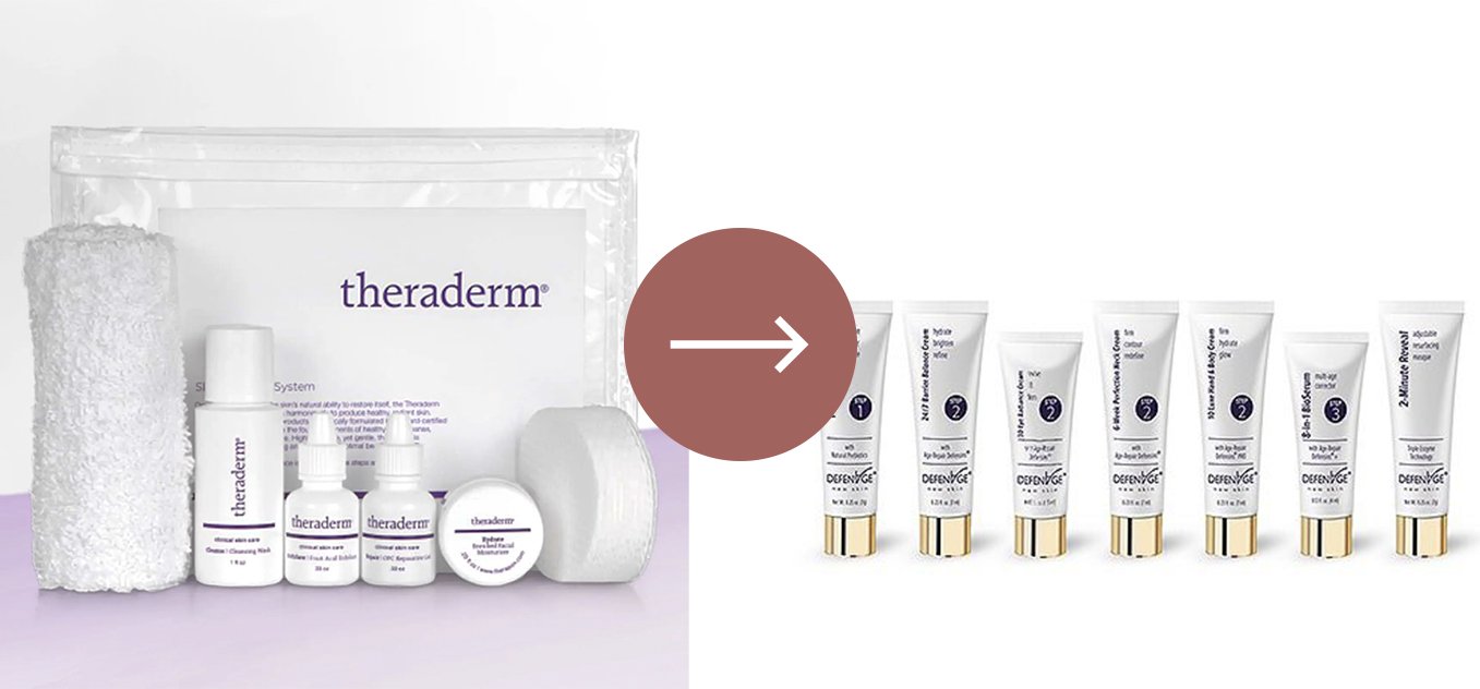 Theraderm Travel Systems Replacement