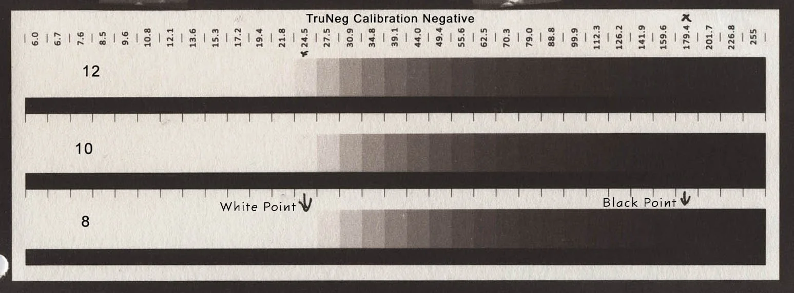 A grayscale chart titled "TruNeg Calibration Negative" shows a gradient from white to black with numbered segments indicating levels, and labels for "White Point" and "Black Point" with arrows pointing to specific points on the gradient.