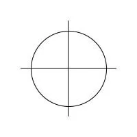 A simple drawing of a circle with crosshairs dividing it into four quadrants.
