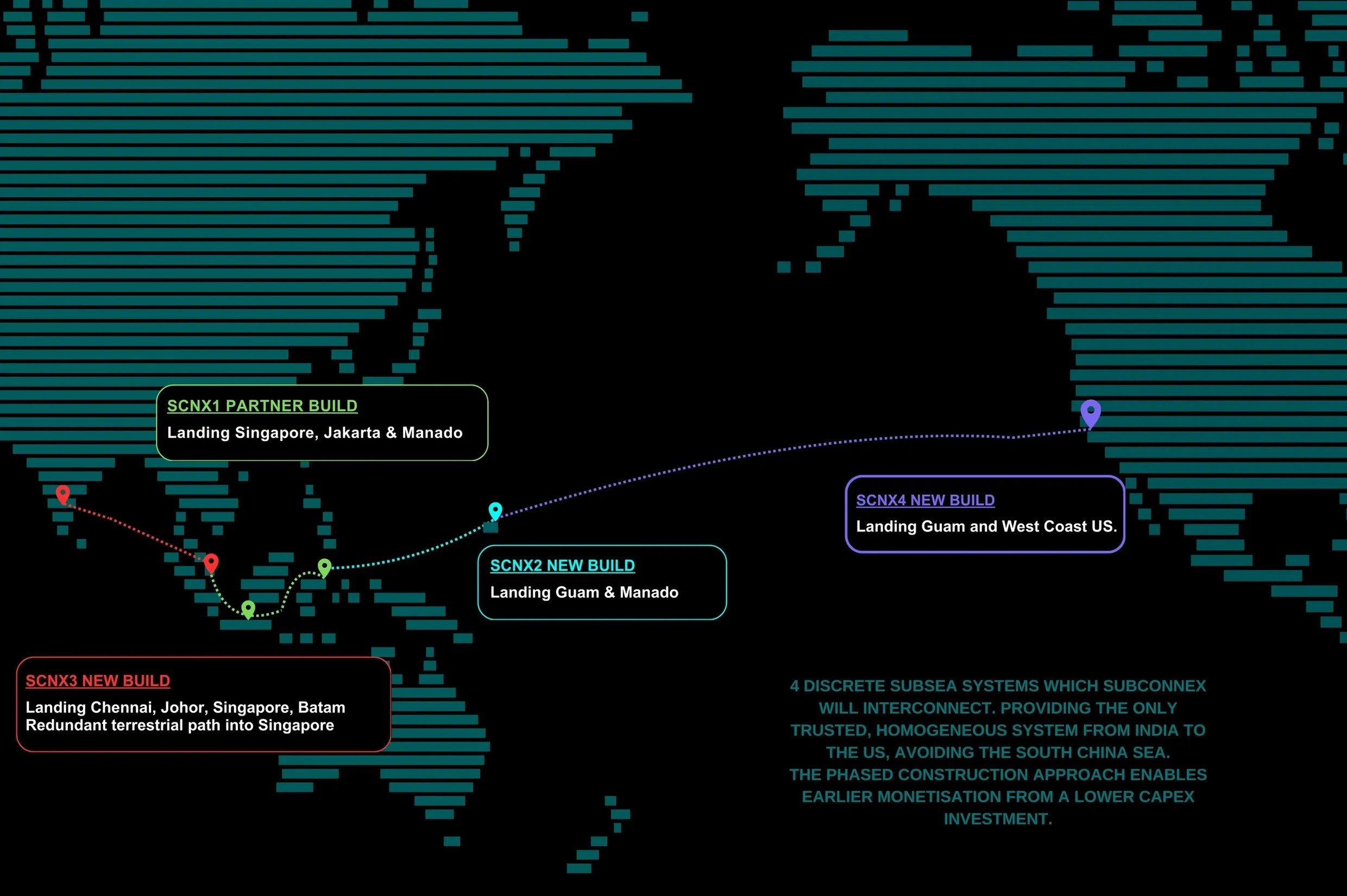 Subsea cable routes Thailand Southeast Asia 2025 2026 TalayLink SJC2 ADC SCNX-3