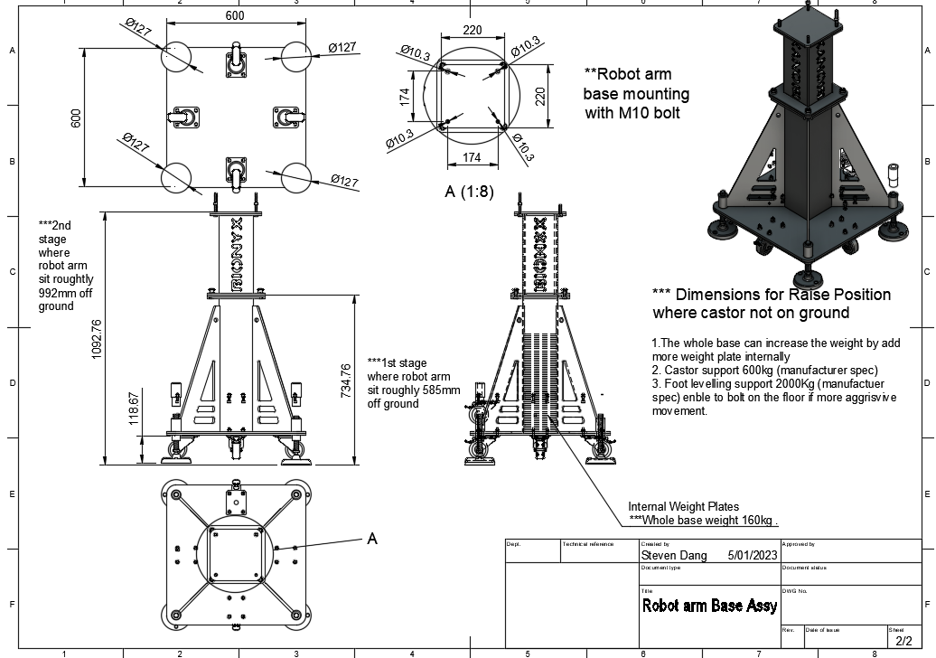 Screenshot 2023-06-08 171039.png