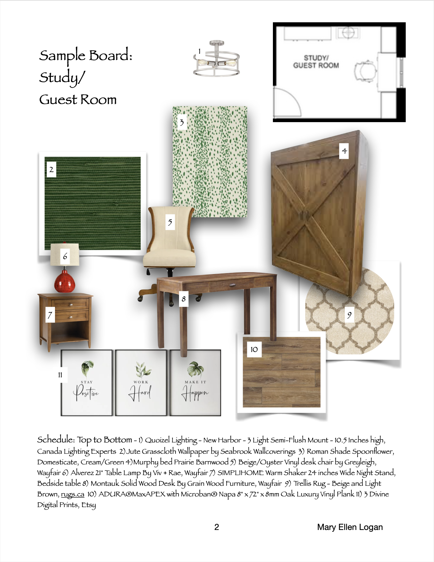 Sample Boards
