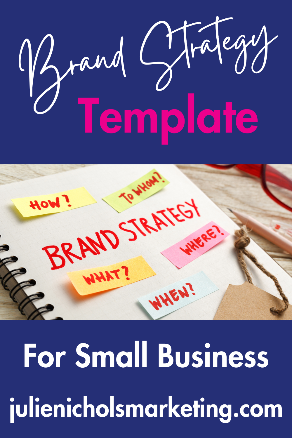 brand strategy template for small business