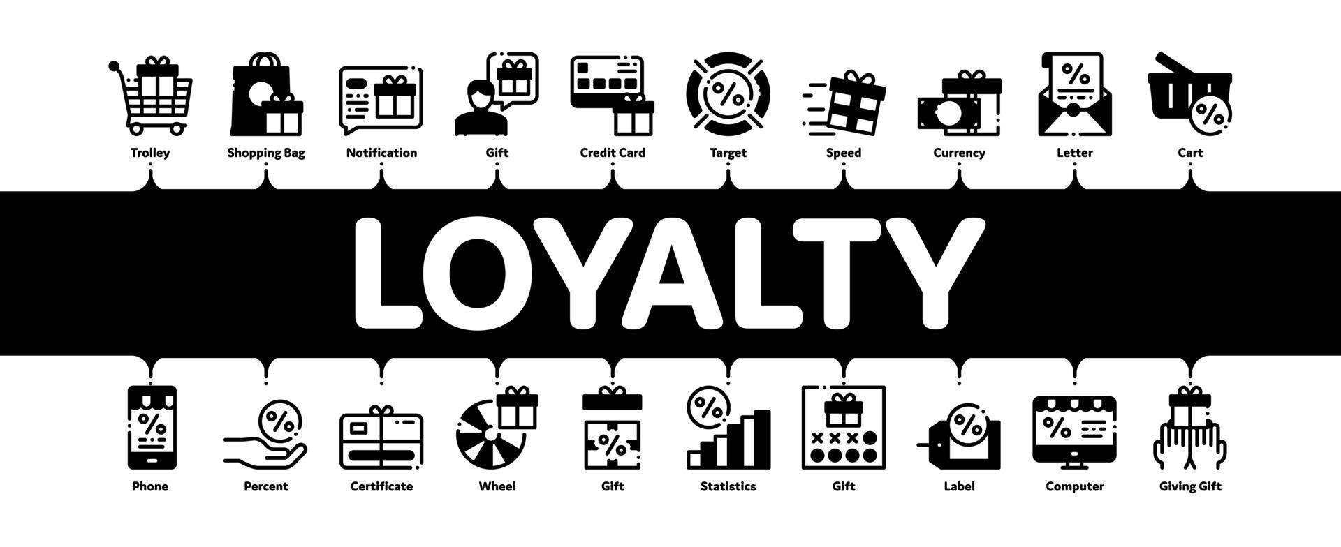 #7: Loyalty Programs