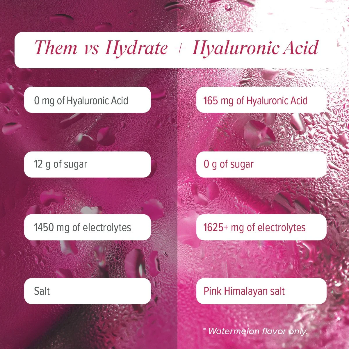 Hydrate SOcial Request72.jpg