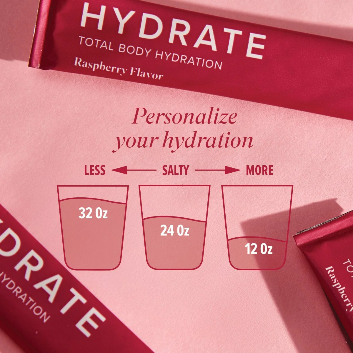 Hydrate SOcial Request21.jpg