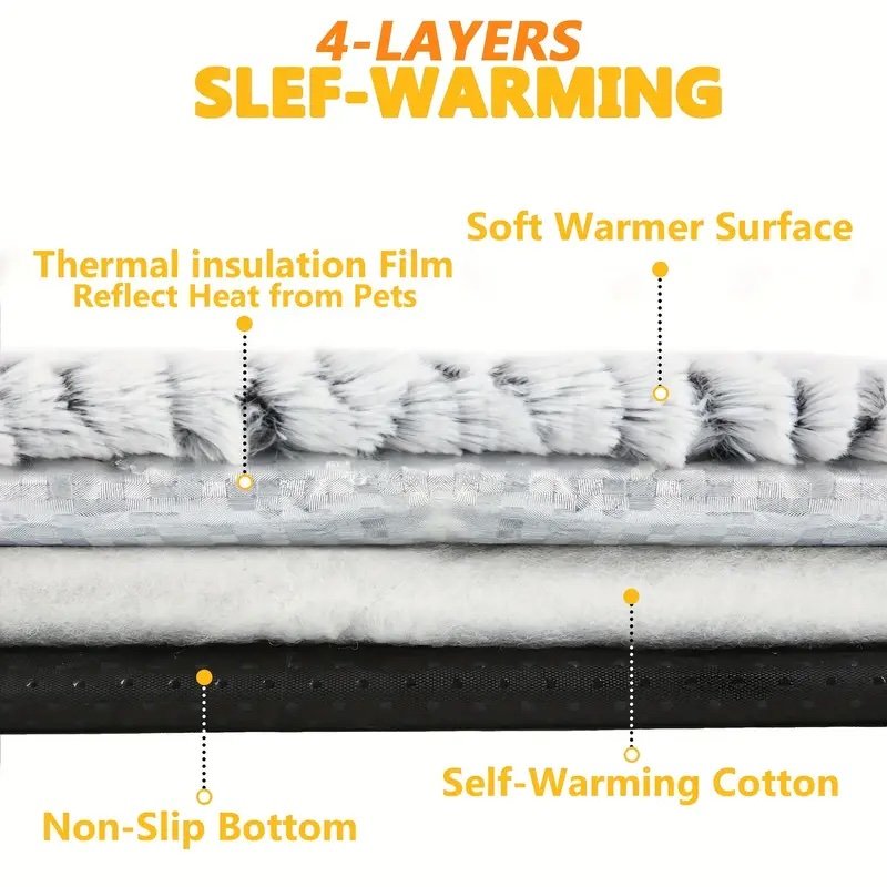 warming_blanket_layers.jpeg