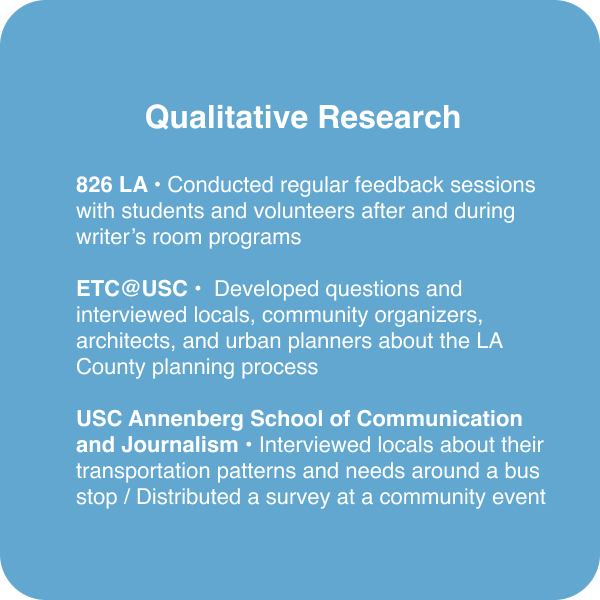 Qualitative Research.png