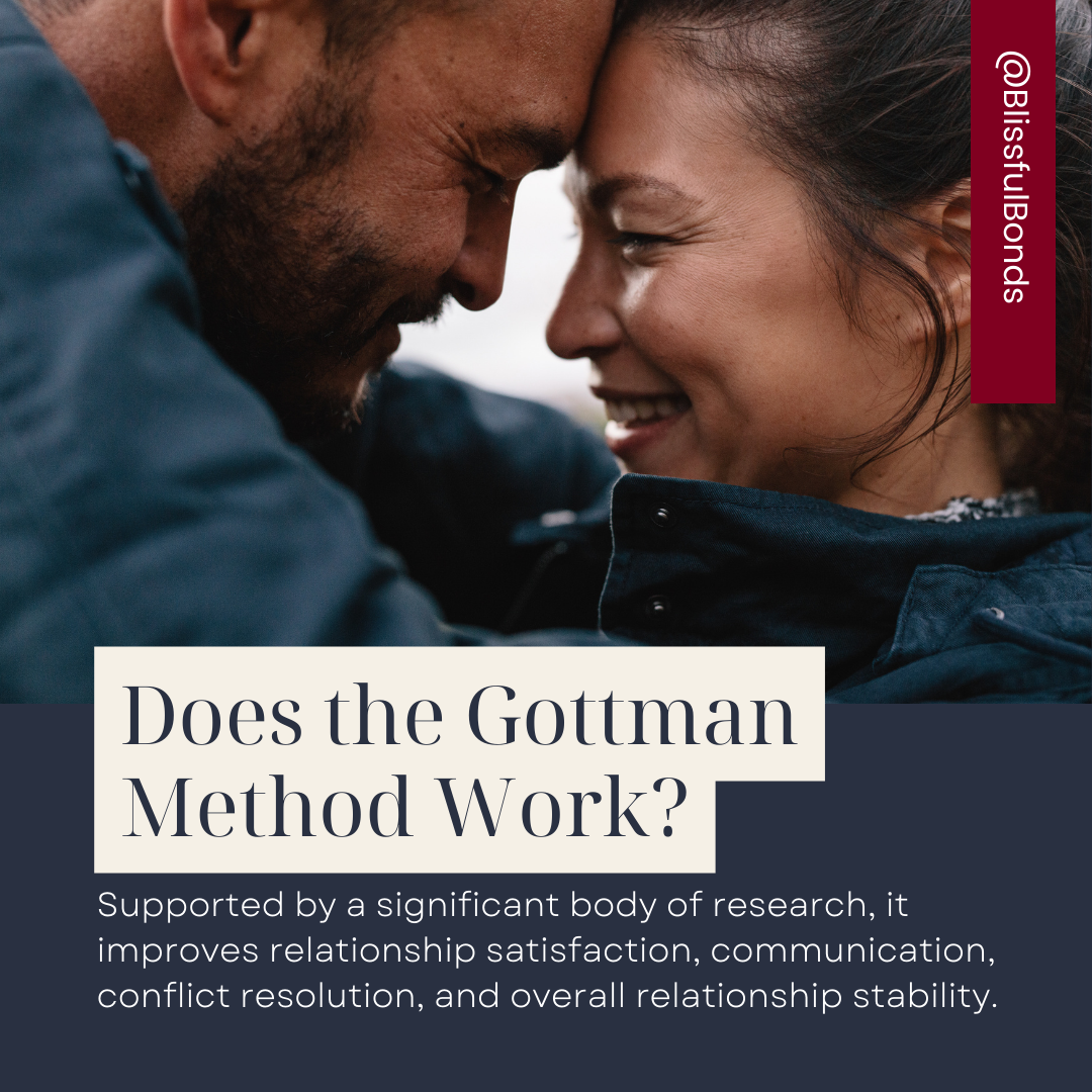 Does the Gottman Method Work?