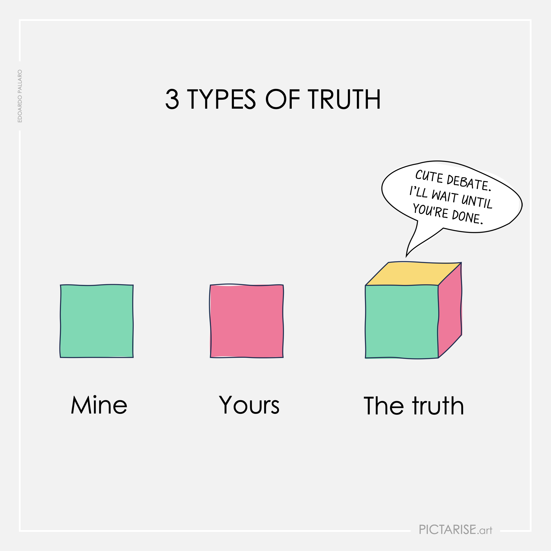 Truth