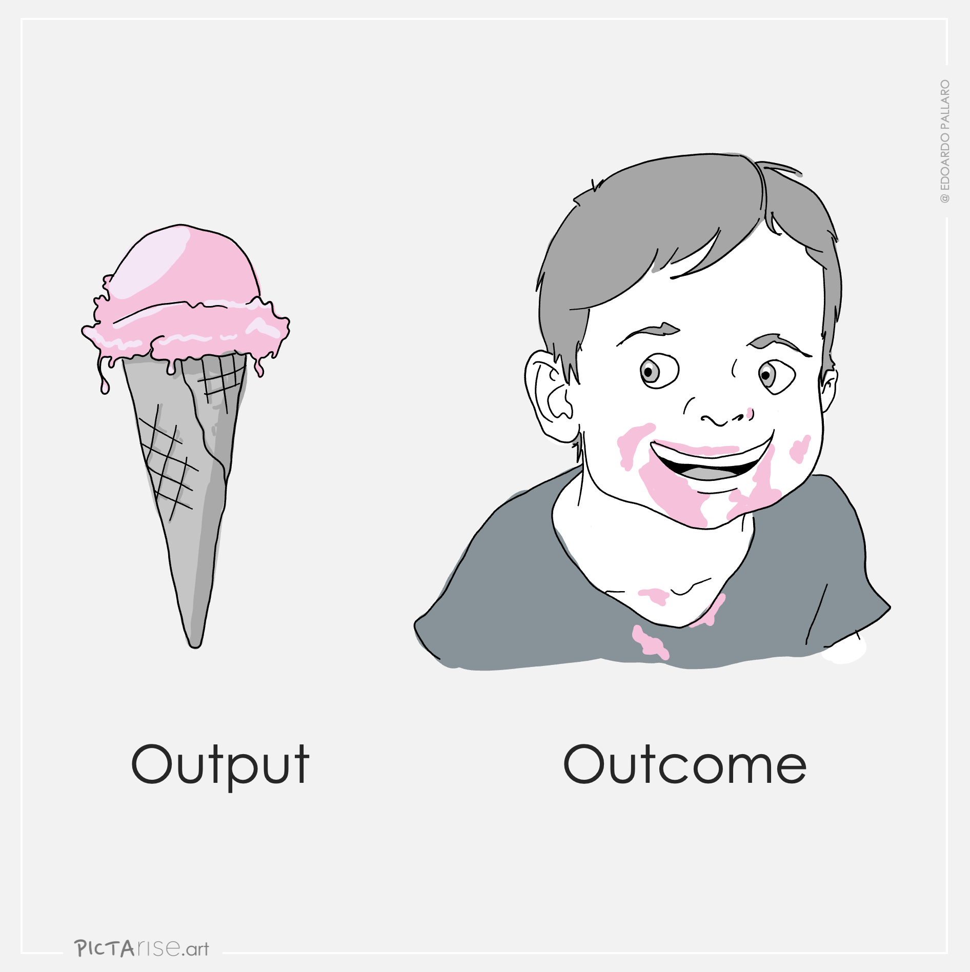 icecream output outcome.png