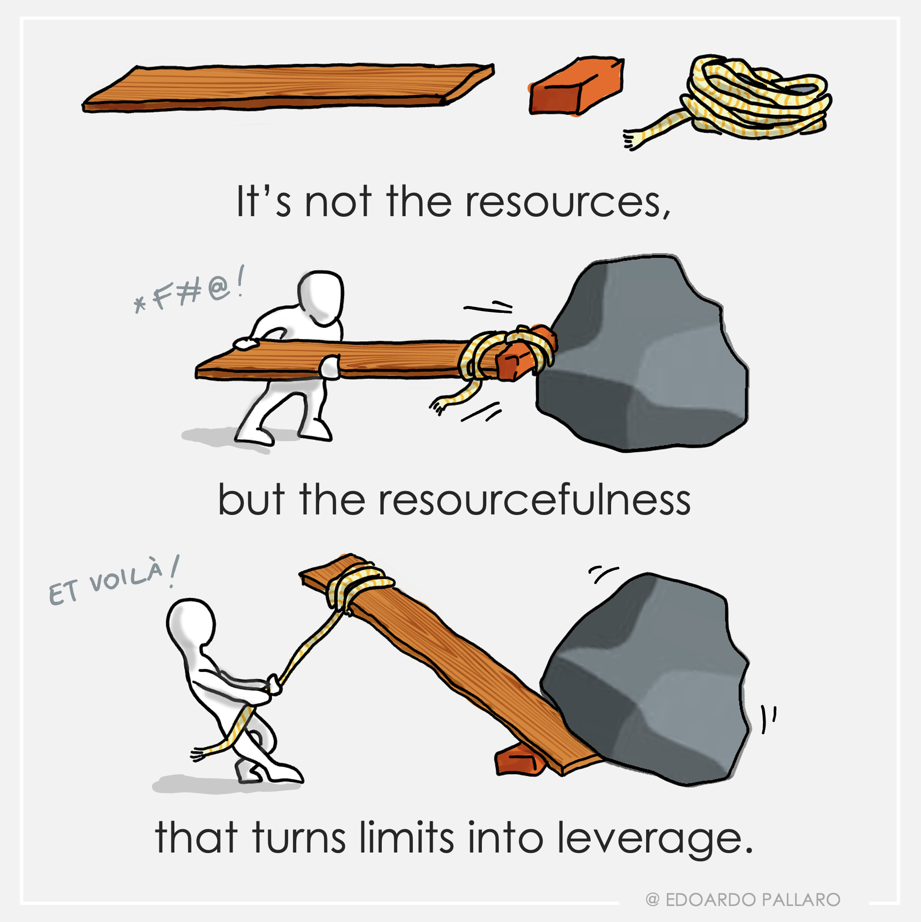 resources resourcefulness 2.png