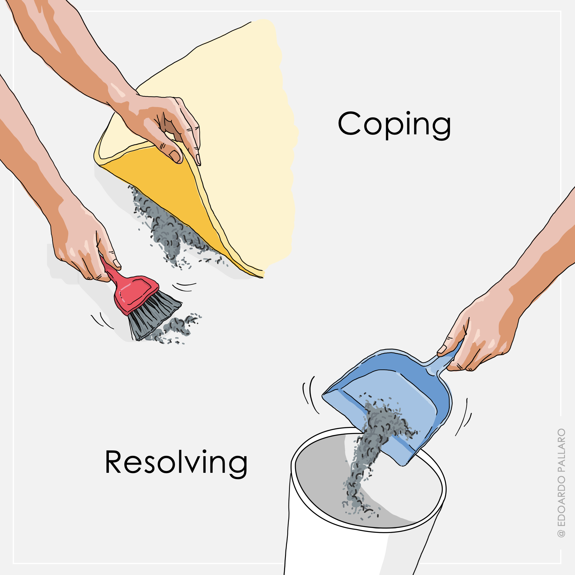 coping or resolving.png