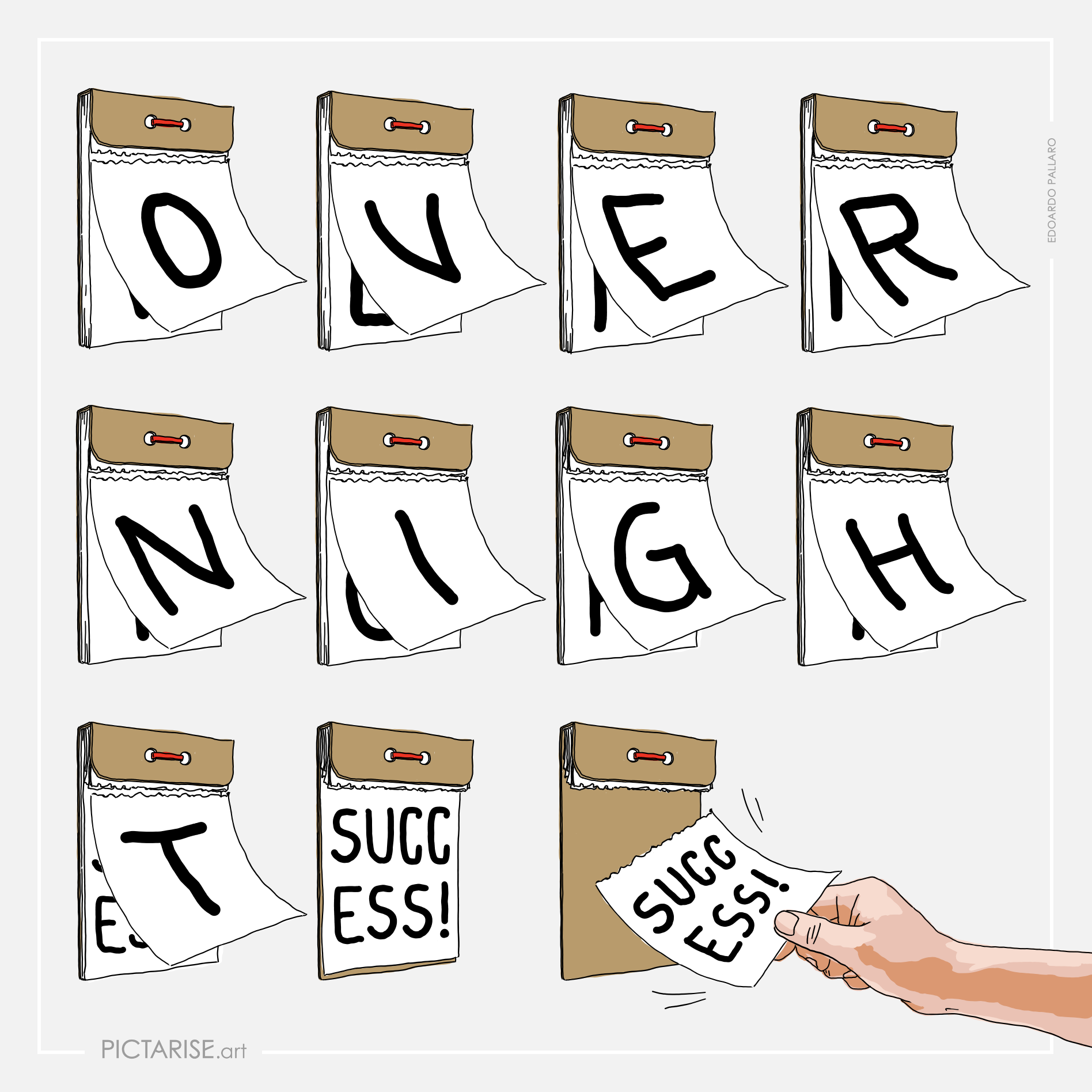 Overnight took years.