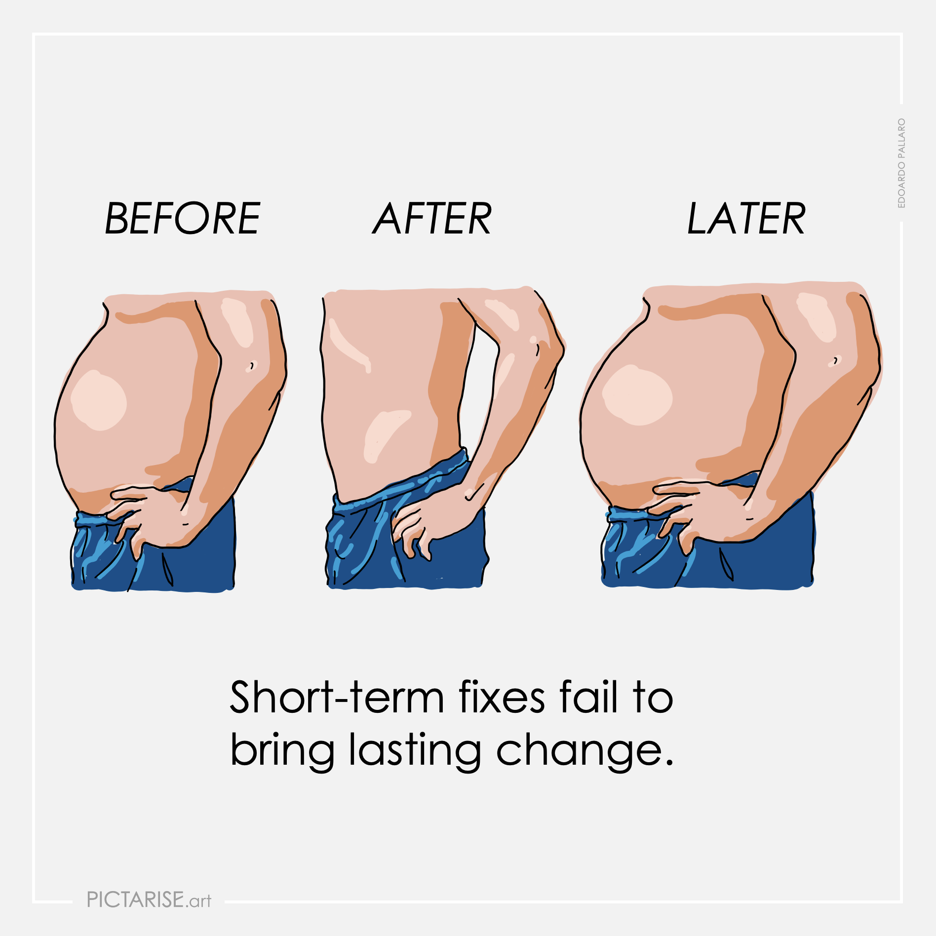 Before. After. And later?