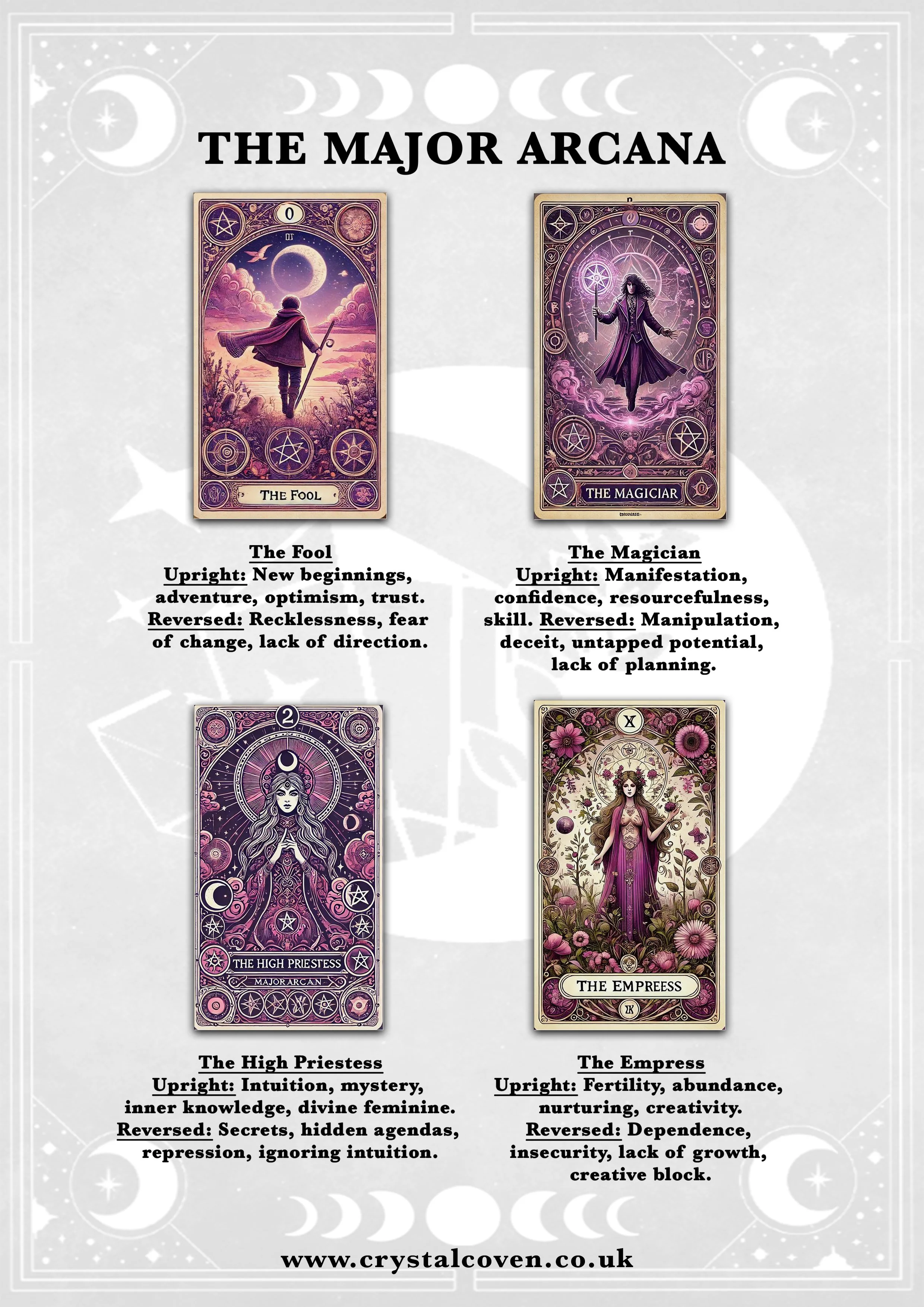 Tarot Card 101 Downloadable PDF