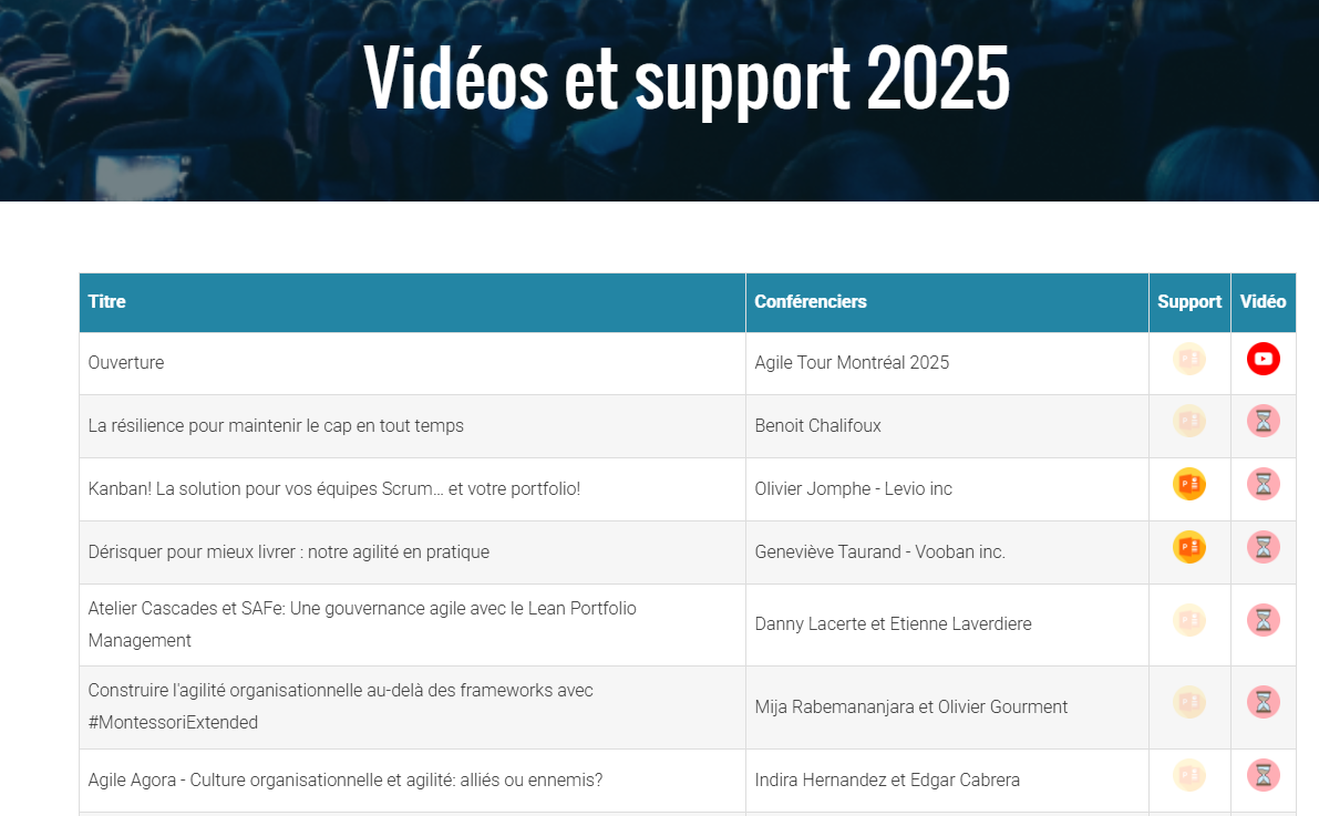 Vidéo des conférences