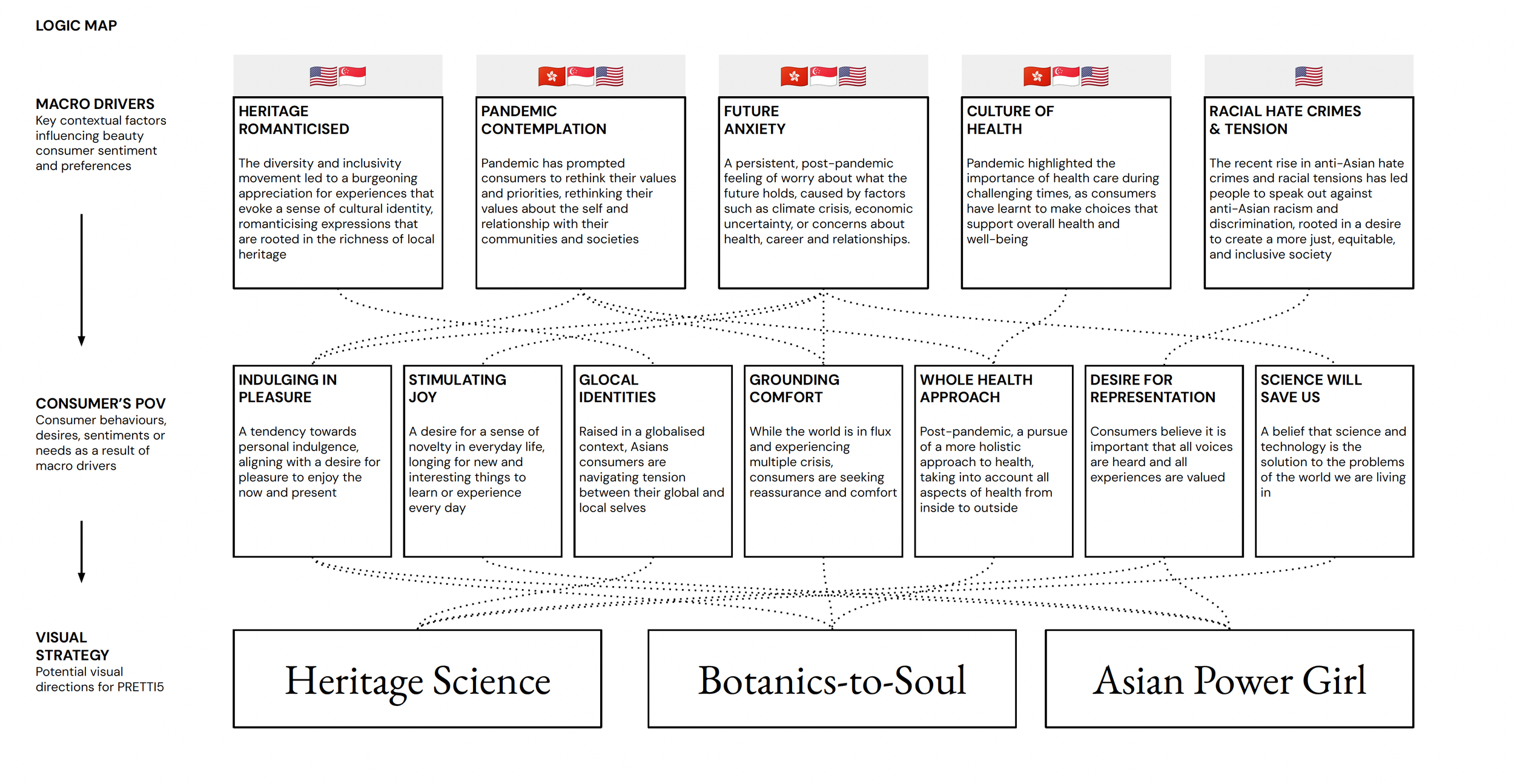 Screenshot 2025-12-16 at 5.11.24 PM.png