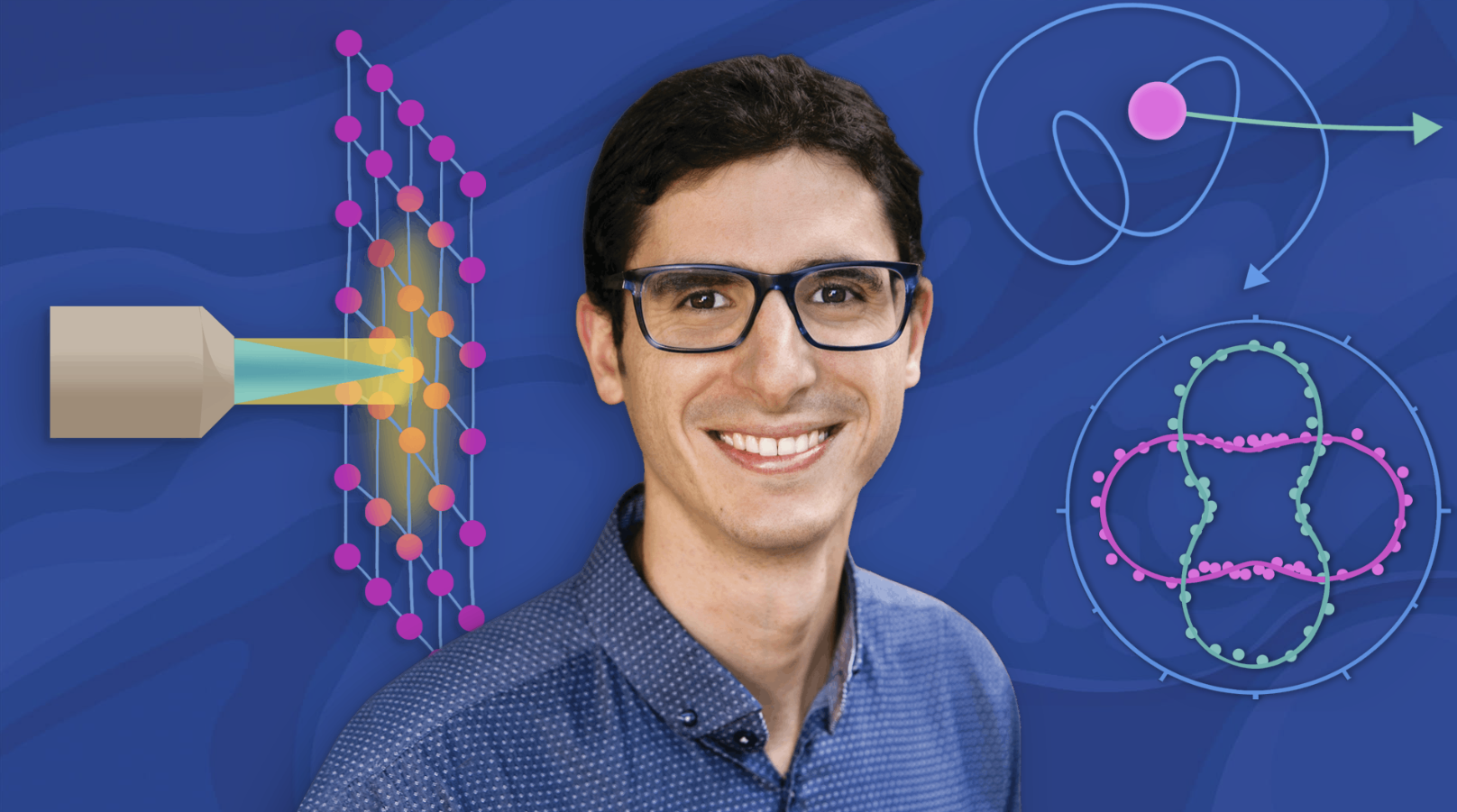 Milan Delor Recognized “Talented Twelve” by Chemical &amp; Engineering News 