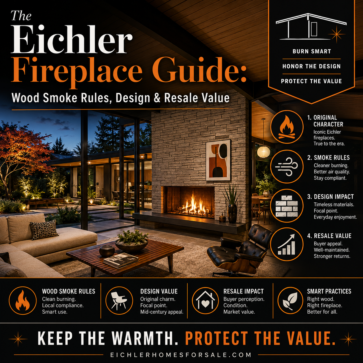 The Eichler Hearth: Fireplaces, Wood Smoke Rules &amp; Mid-Century Warmth in 2026